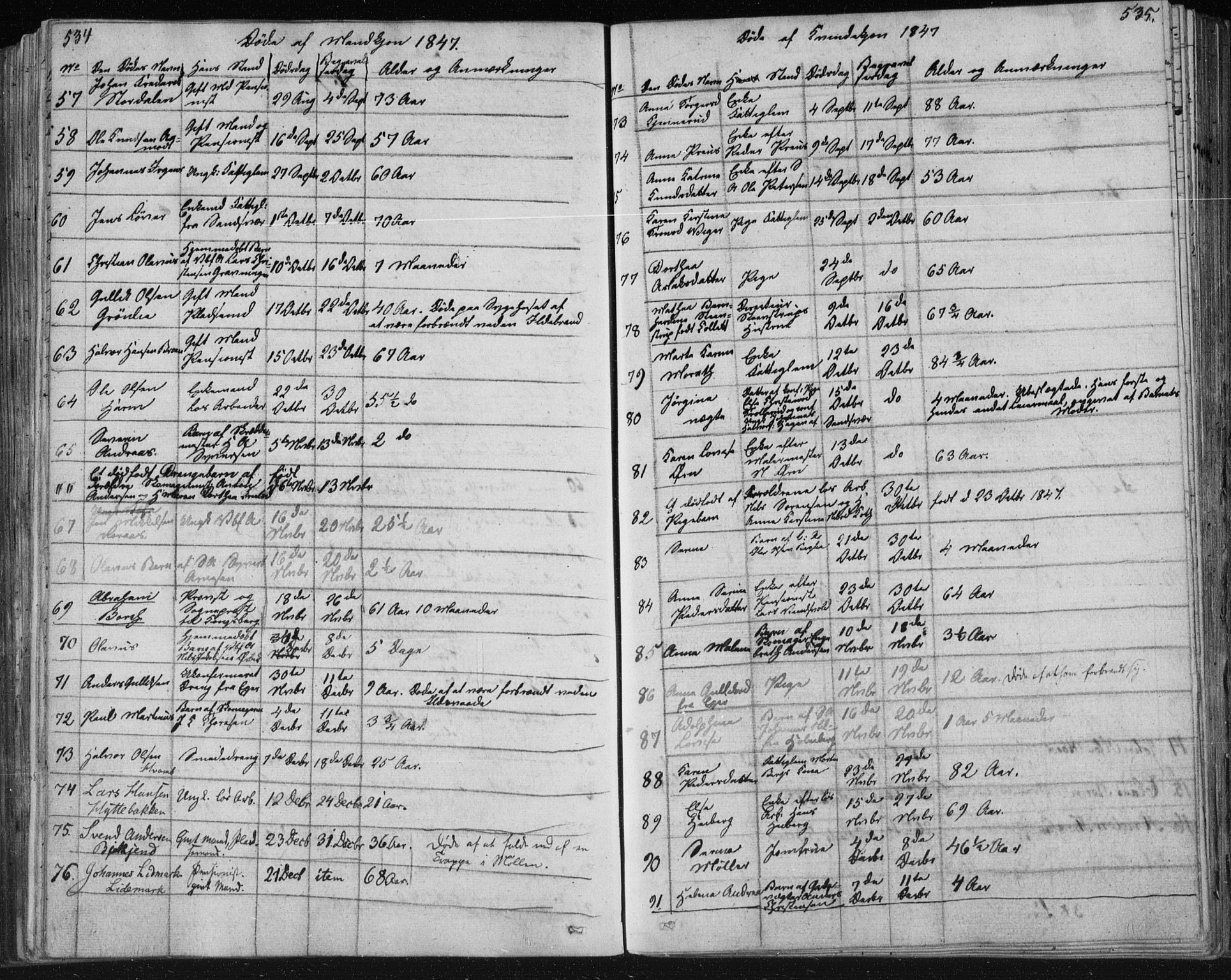 Kongsberg kirkebøker, SAKO/A-22/F/Fa/L0009: Parish register (official) no. I 9, 1839-1858, p. 534-535