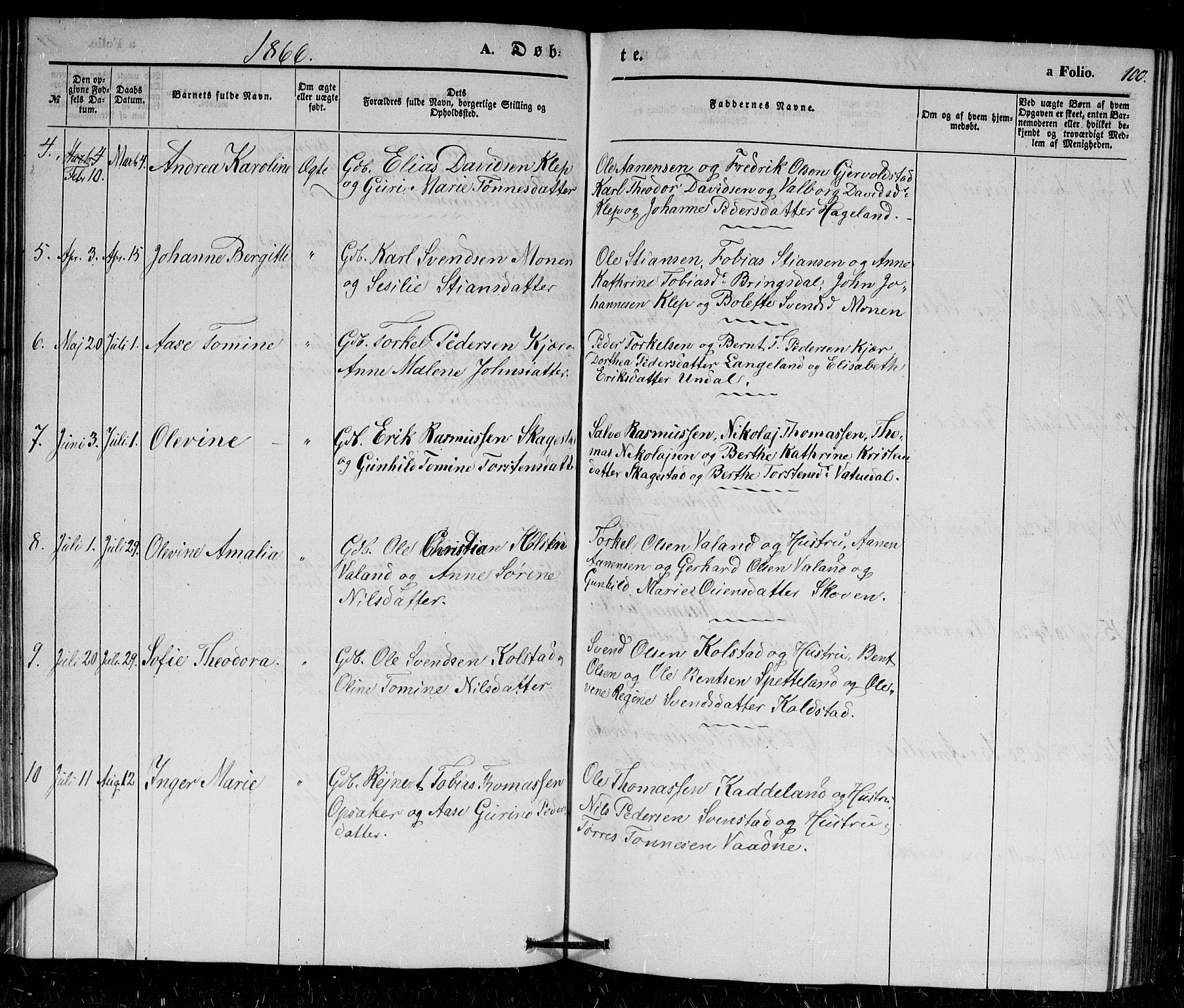Holum sokneprestkontor, SAK/1111-0022/F/Fb/Fba/L0003: Parish register (copy) no. B 3, 1850-1866, p. 100