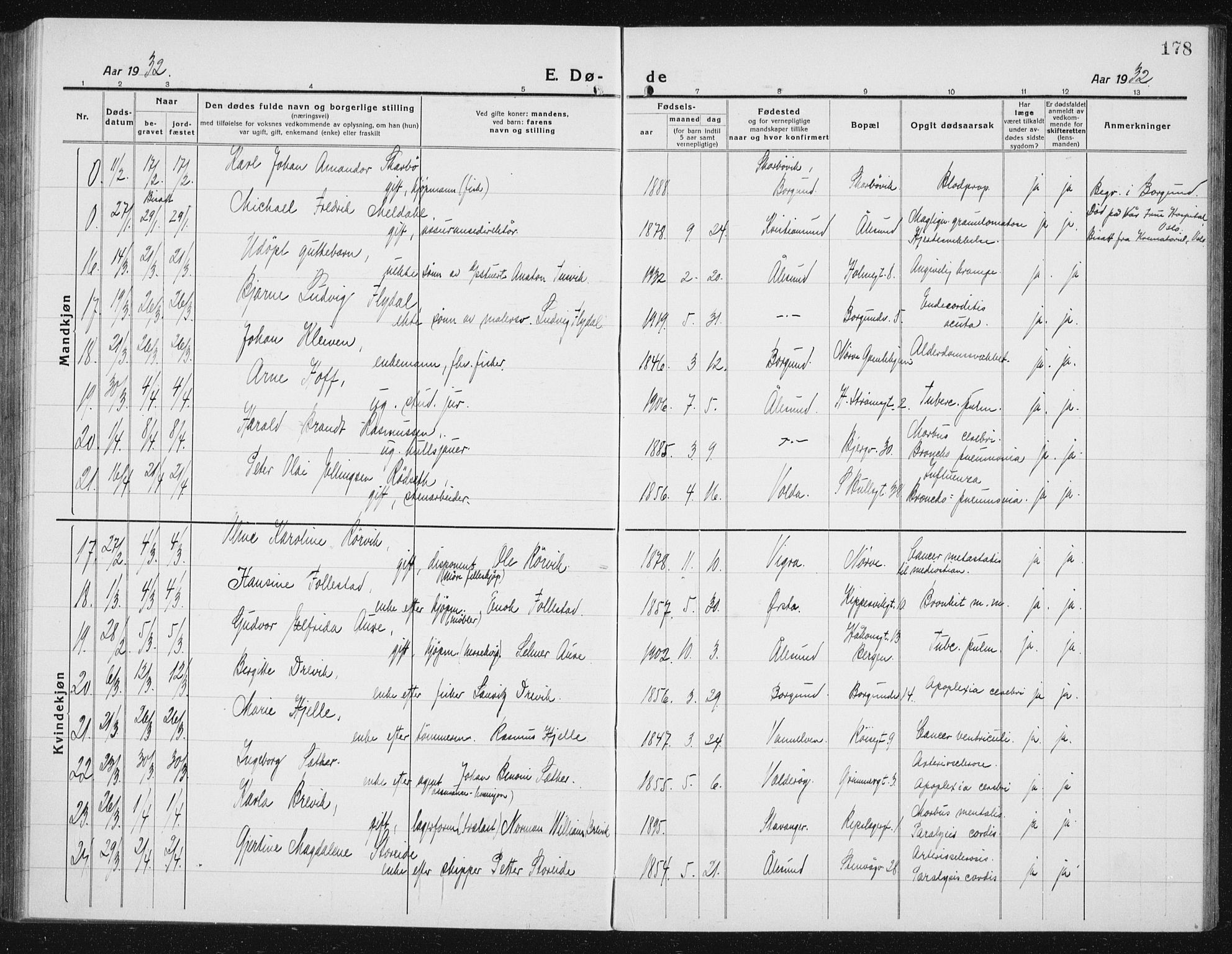 Ministerialprotokoller, klokkerbøker og fødselsregistre - Møre og Romsdal, AV/SAT-A-1454/529/L0474: Parish register (copy) no. 529C11, 1918-1938, p. 178