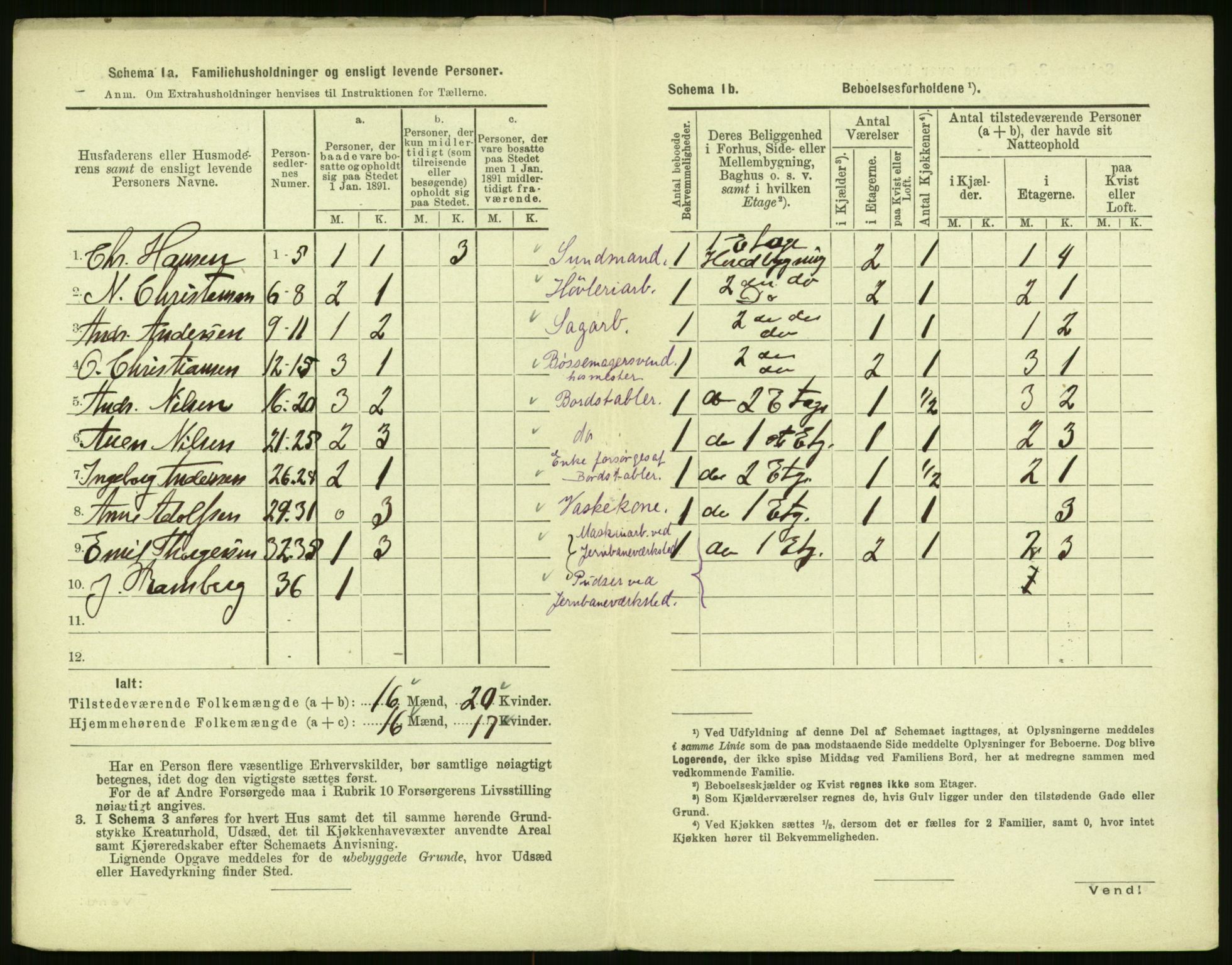 RA, 1891 census for 0602 Drammen, 1891, p. 3344