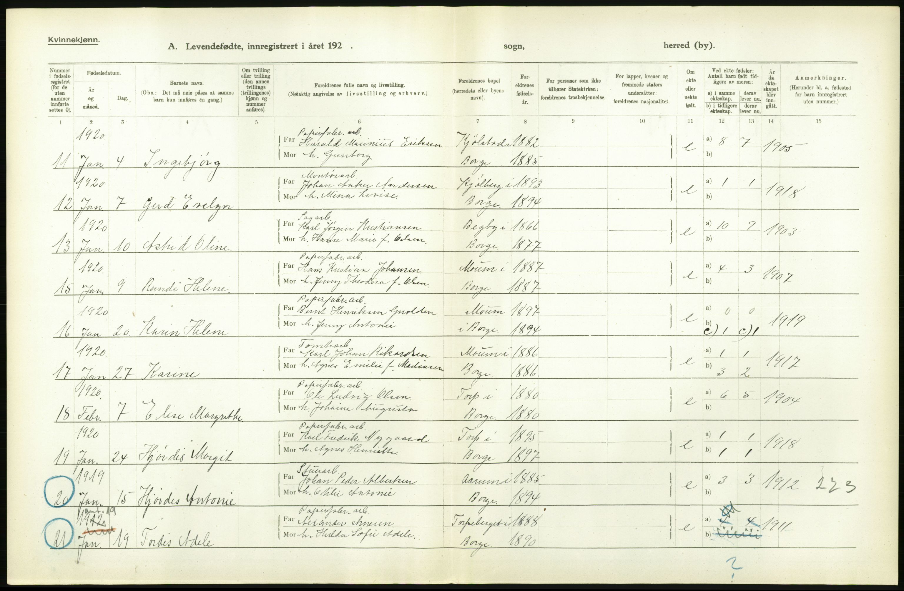 Statistisk sentralbyrå, Sosiodemografiske emner, Befolkning, RA/S-2228/D/Df/Dfb/Dfbj/L0001: Østfold fylke: Levendefødte menn og kvinner. Bygder., 1920, p. 542