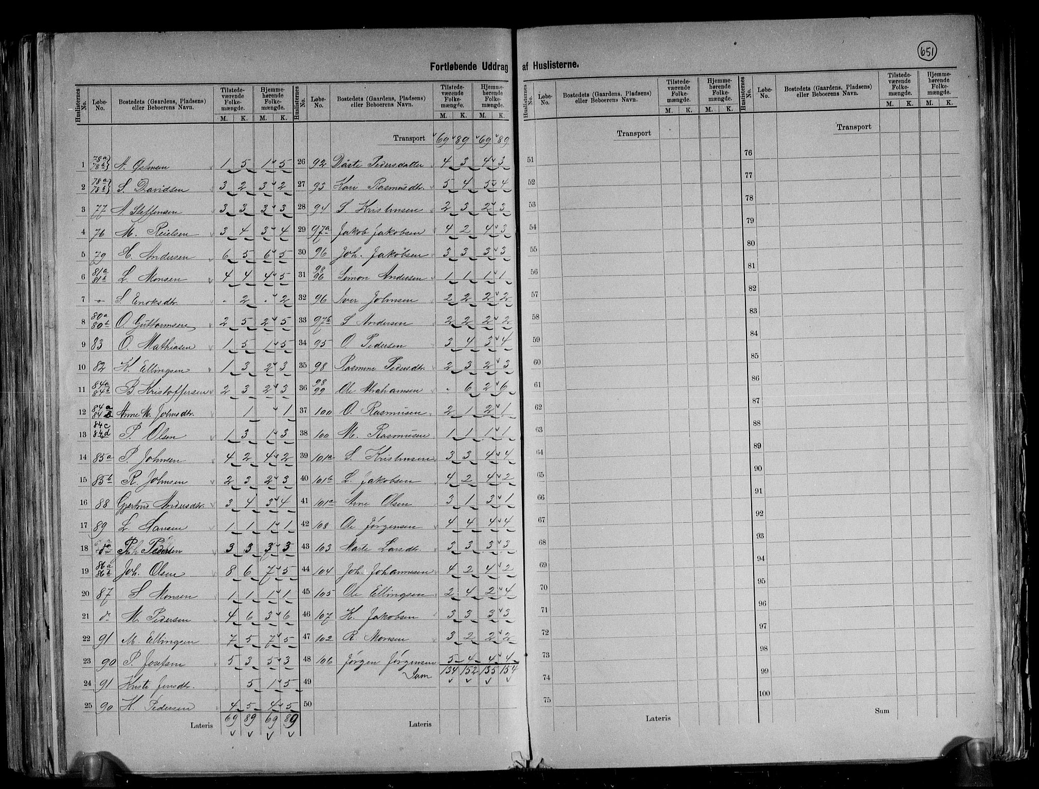 RA, 1891 census for 1442 Davik, 1891, p. 12