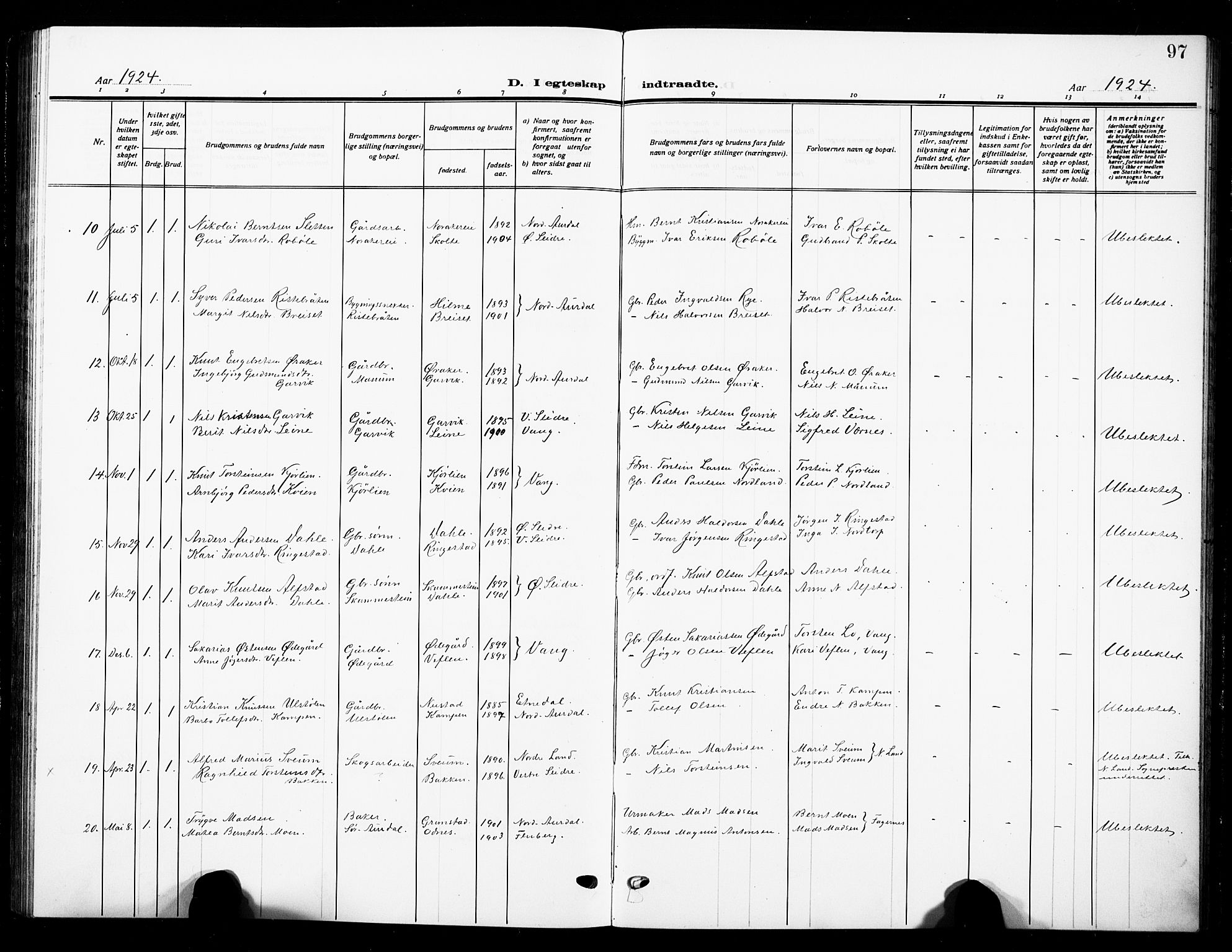 Nord-Aurdal prestekontor, AV/SAH-PREST-132/H/Ha/Hab/L0016: Parish register (copy) no. 16, 1920-1932, p. 97