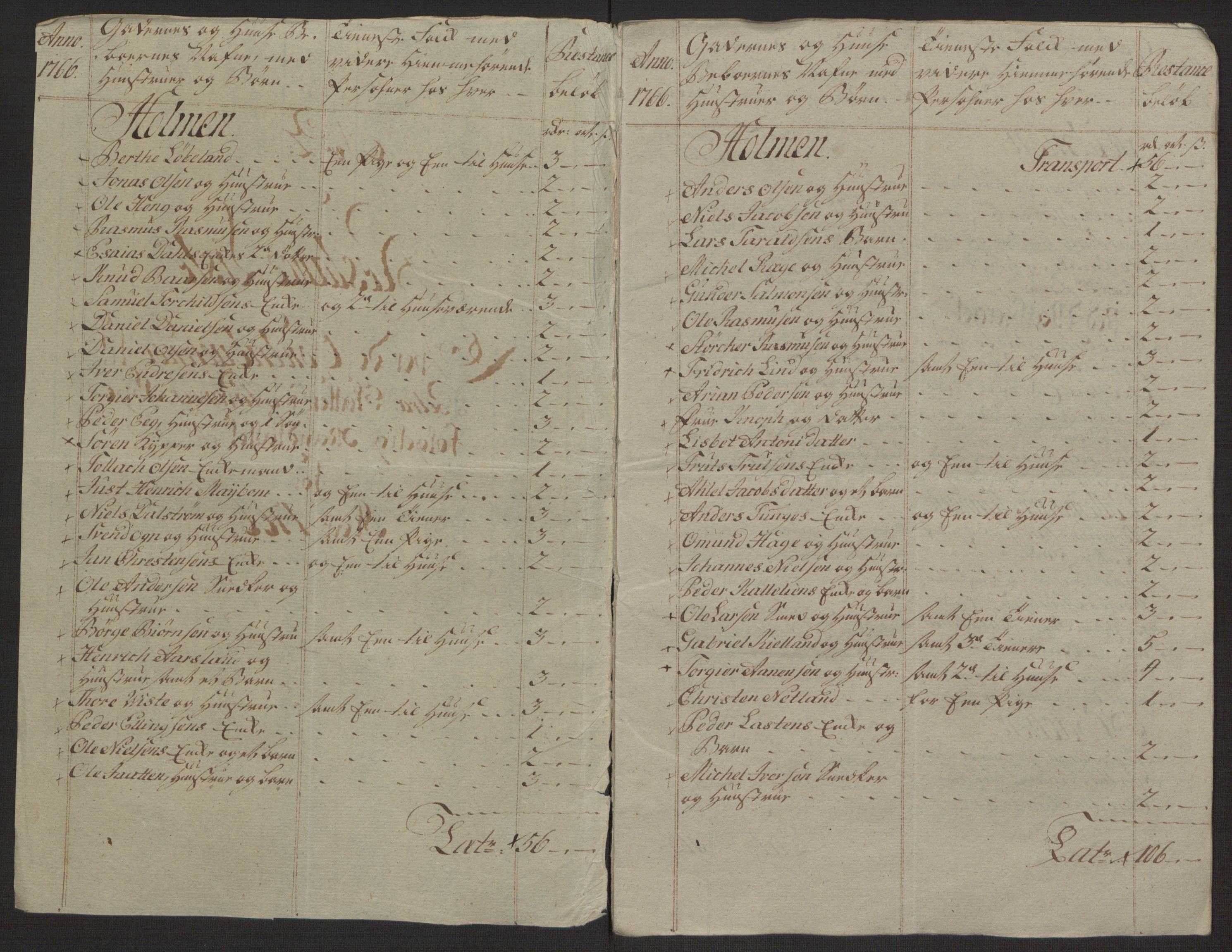 Rentekammeret inntil 1814, Reviderte regnskaper, Byregnskaper, RA/EA-4066/R/Ro/L0305/0001: [O6] Kontribusjonsregnskap / Ekstraskatt, 1762-1768, p. 194