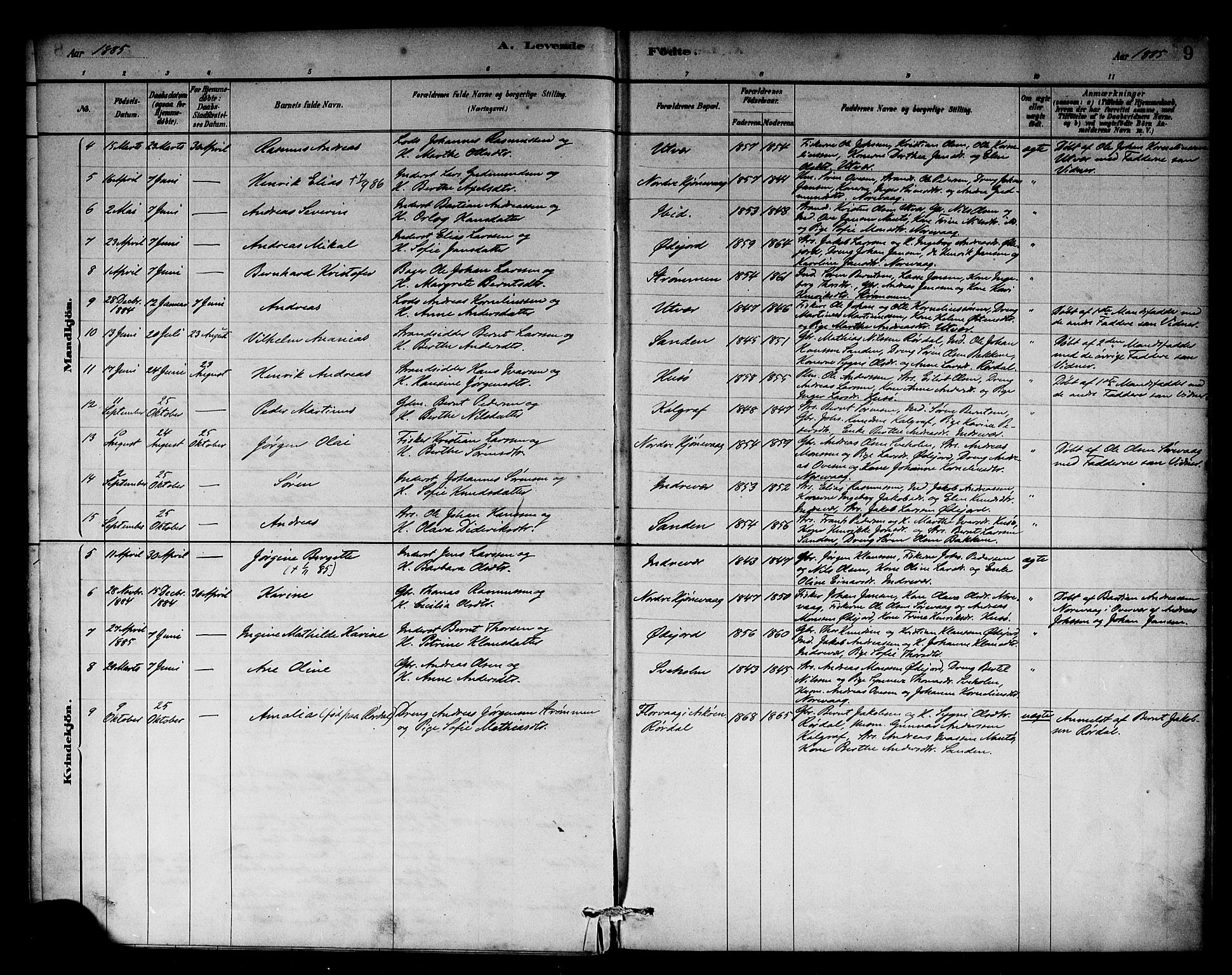 Solund sokneprestembete, AV/SAB-A-81401: Parish register (official) no. C 1, 1881-1896, p. 9