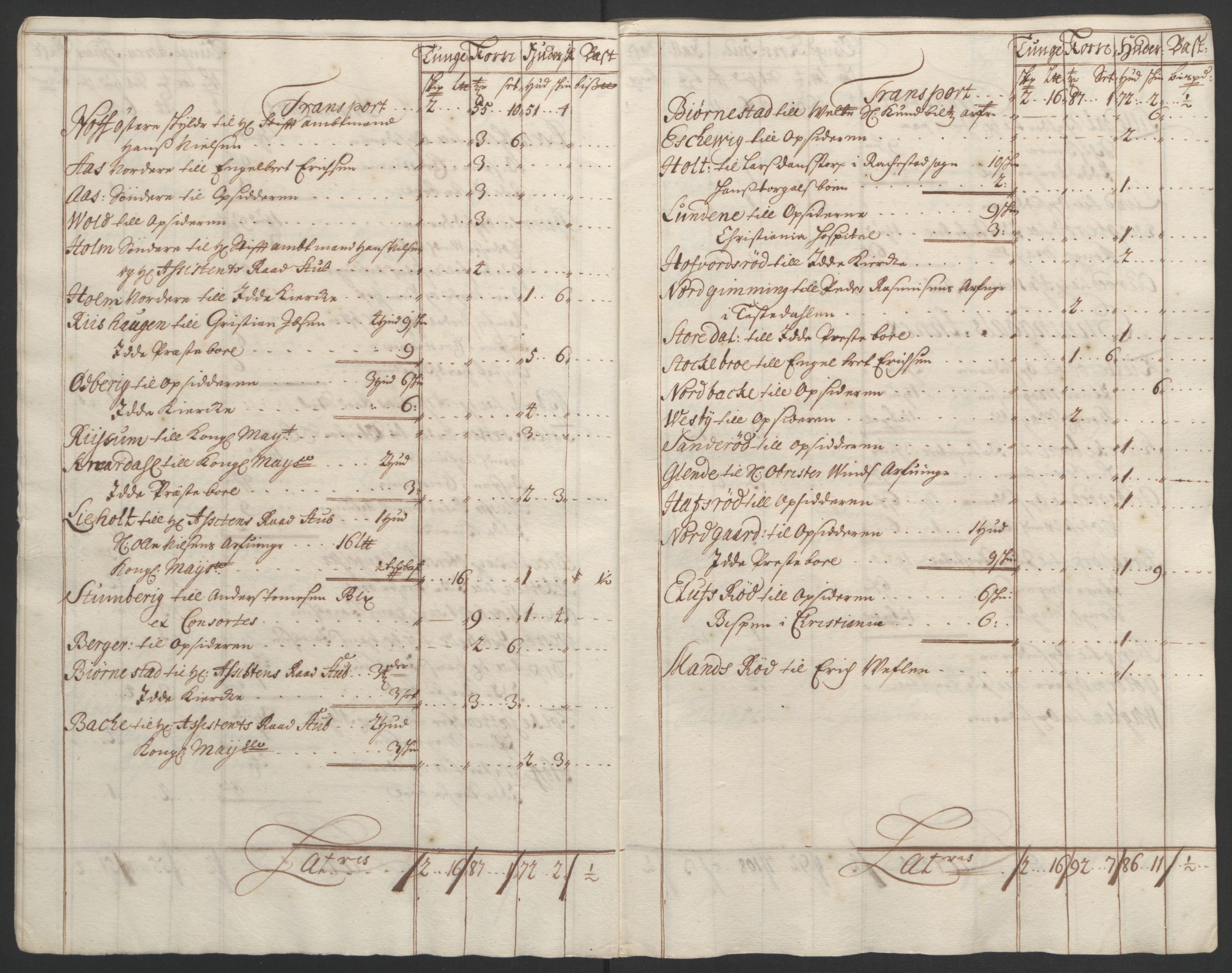 Rentekammeret inntil 1814, Reviderte regnskaper, Fogderegnskap, AV/RA-EA-4092/R01/L0011: Fogderegnskap Idd og Marker, 1692-1693, p. 260