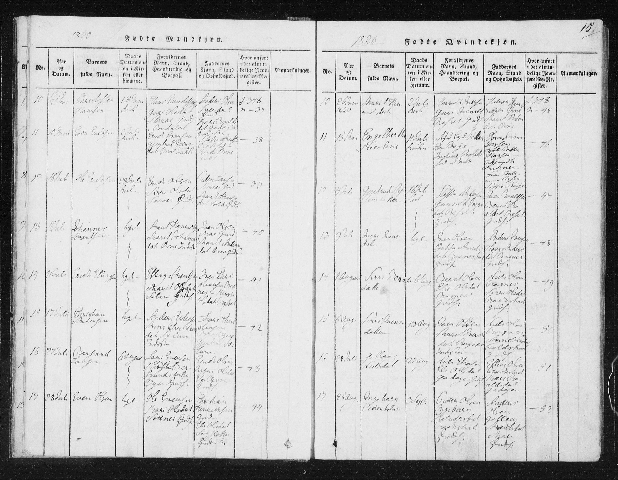 Ministerialprotokoller, klokkerbøker og fødselsregistre - Sør-Trøndelag, SAT/A-1456/687/L0996: Parish register (official) no. 687A04, 1816-1842, p. 15
