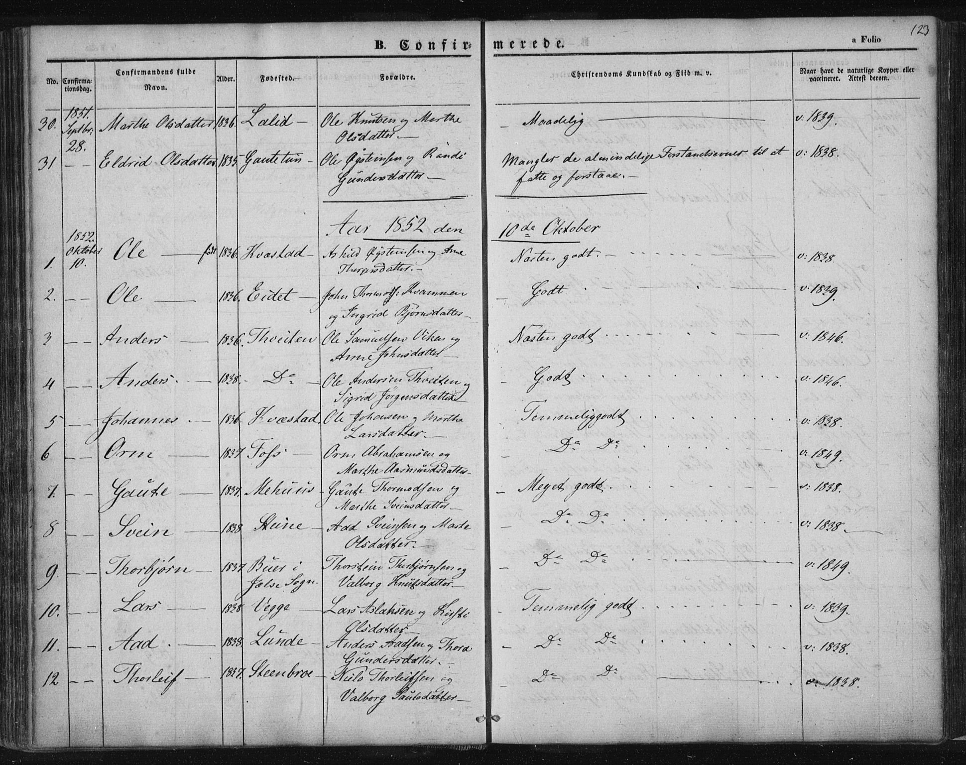 Suldal sokneprestkontor, SAST/A-101845/01/IV/L0008: Parish register (official) no. A 8, 1836-1853, p. 123