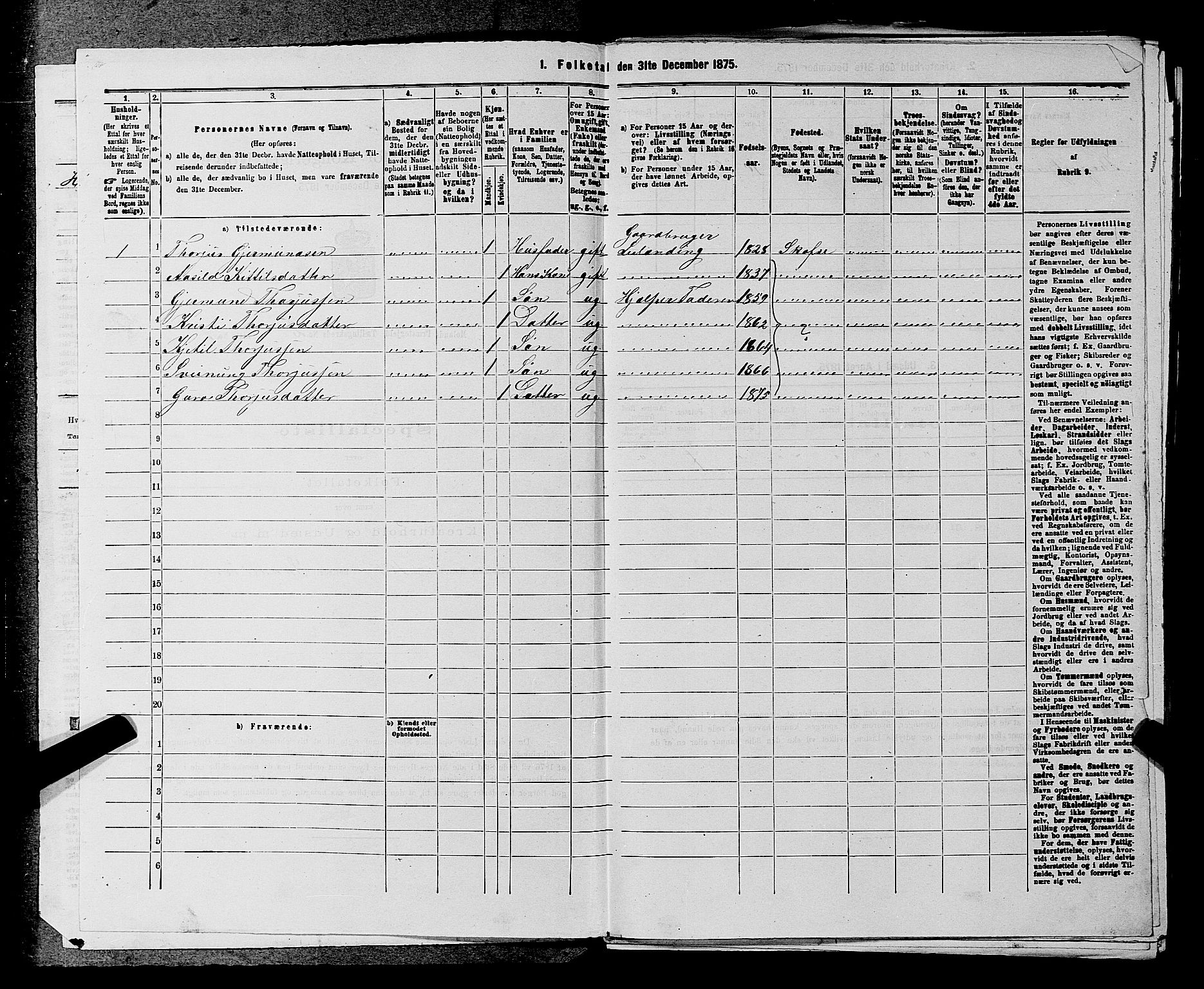 SAKO, 1875 census for 0831P Moland, 1875, p. 143