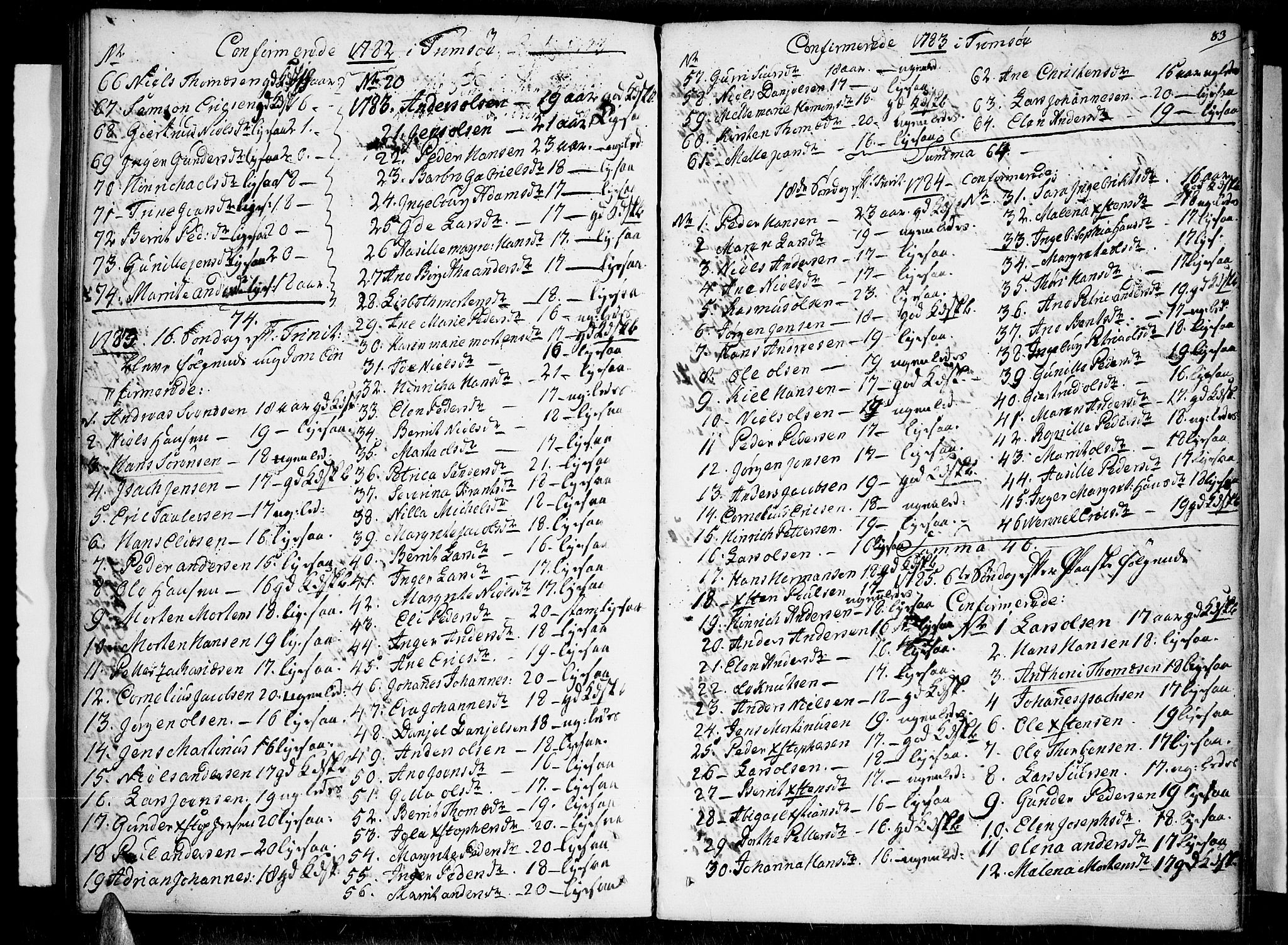 Tromsø sokneprestkontor/stiftsprosti/domprosti, SATØ/S-1343/G/Ga/L0003kirke: Parish register (official) no. 3, 1779-1796, p. 83