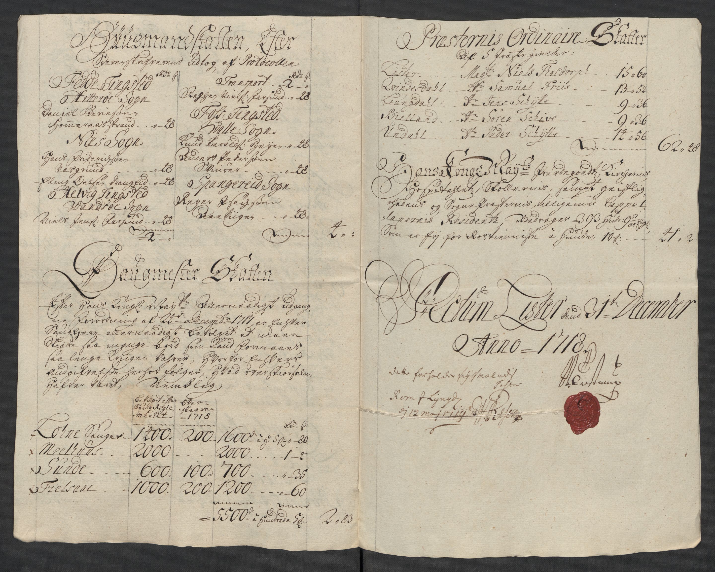 Rentekammeret inntil 1814, Reviderte regnskaper, Fogderegnskap, AV/RA-EA-4092/R43/L2563: Fogderegnskap Lista og Mandal, 1718, p. 45