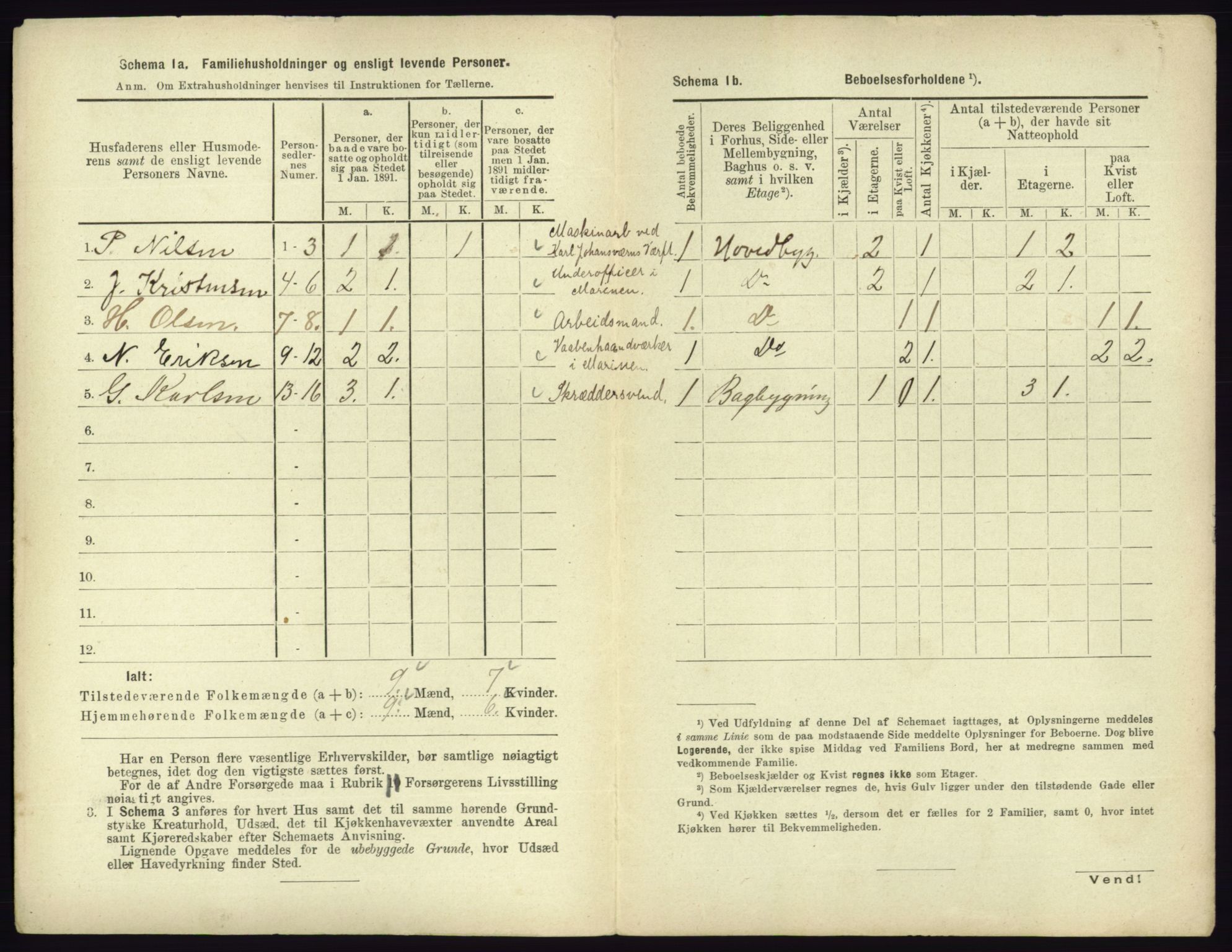 RA, 1891 census for 0703 Horten, 1891, p. 292