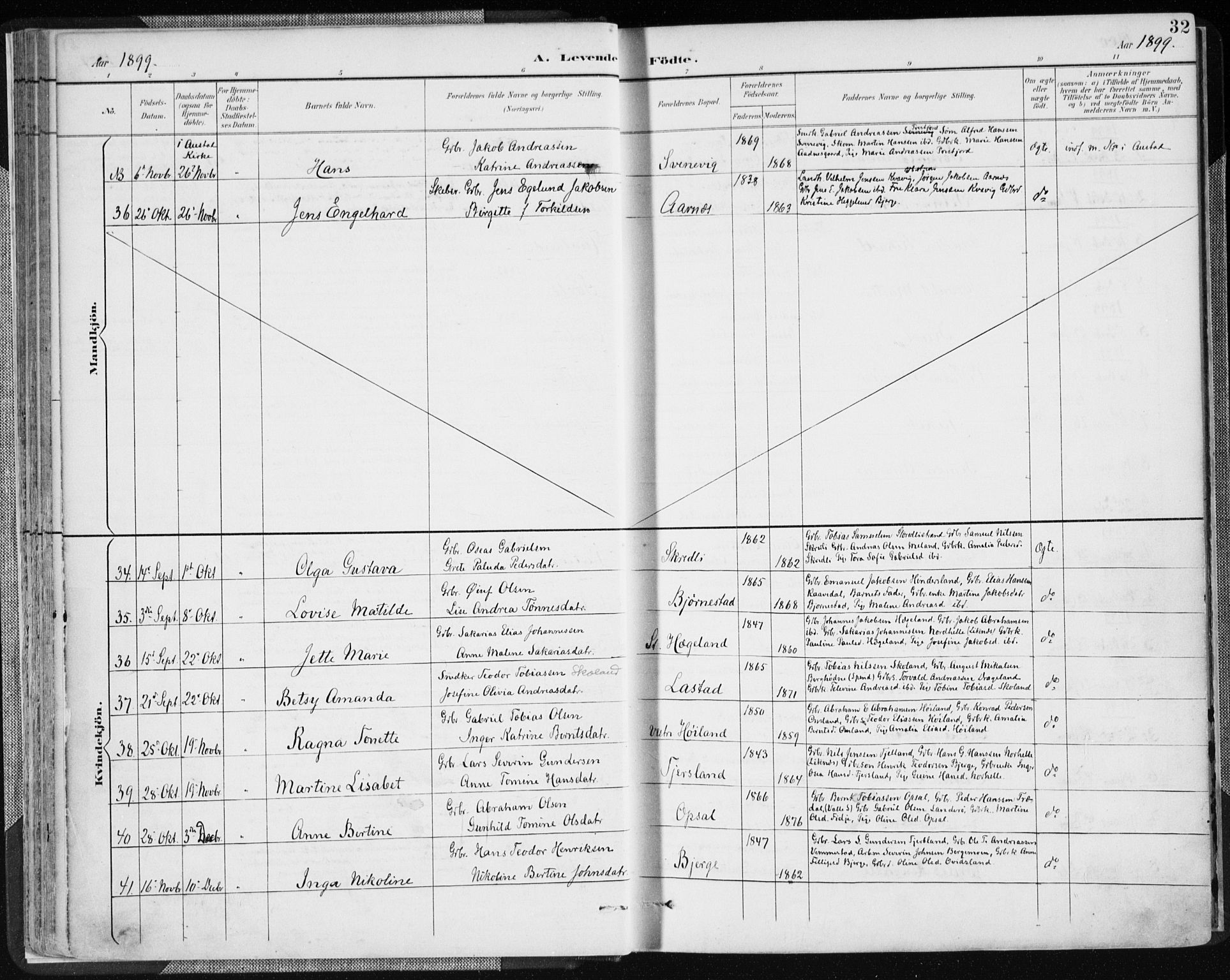 Lyngdal sokneprestkontor, AV/SAK-1111-0029/F/Fa/Fac/L0012: Parish register (official) no. A 12, 1894-1918, p. 32