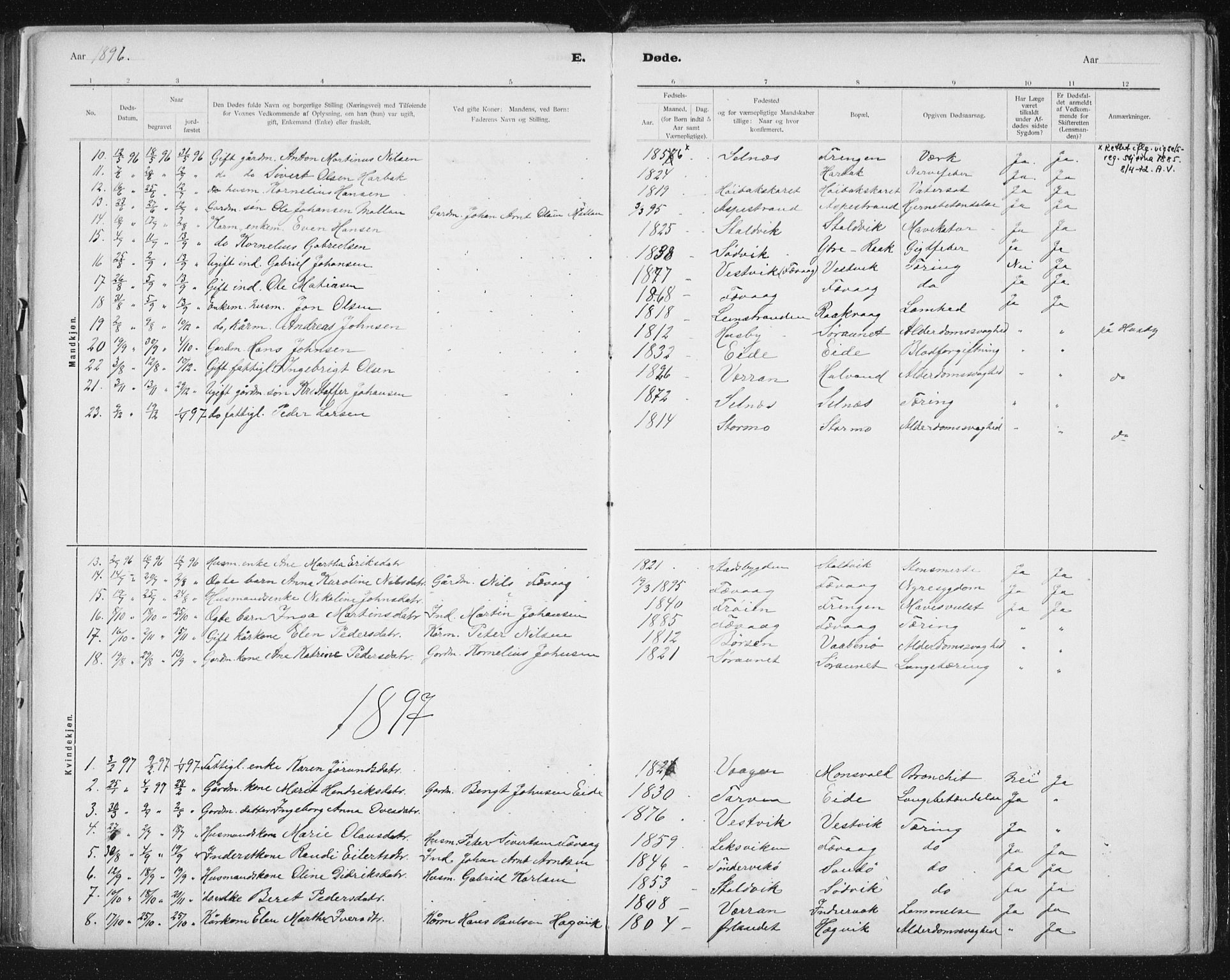 Ministerialprotokoller, klokkerbøker og fødselsregistre - Sør-Trøndelag, SAT/A-1456/653/L0660: Parish register (copy) no. 653C04, 1894-1919