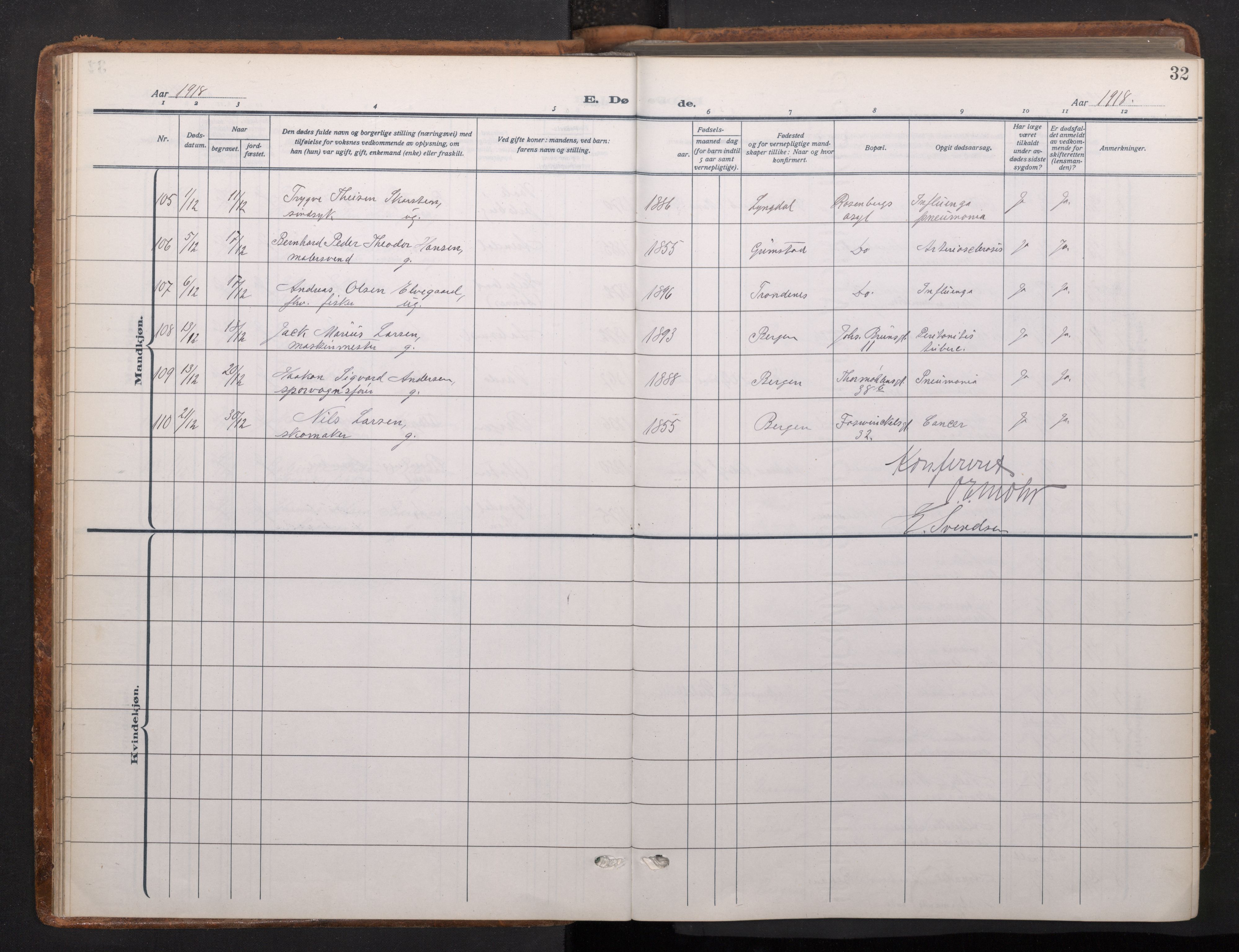 Johanneskirken sokneprestembete, AV/SAB-A-76001/H/Haa/L0020: Parish register (official) no. E 2, 1916-1951, p. 32