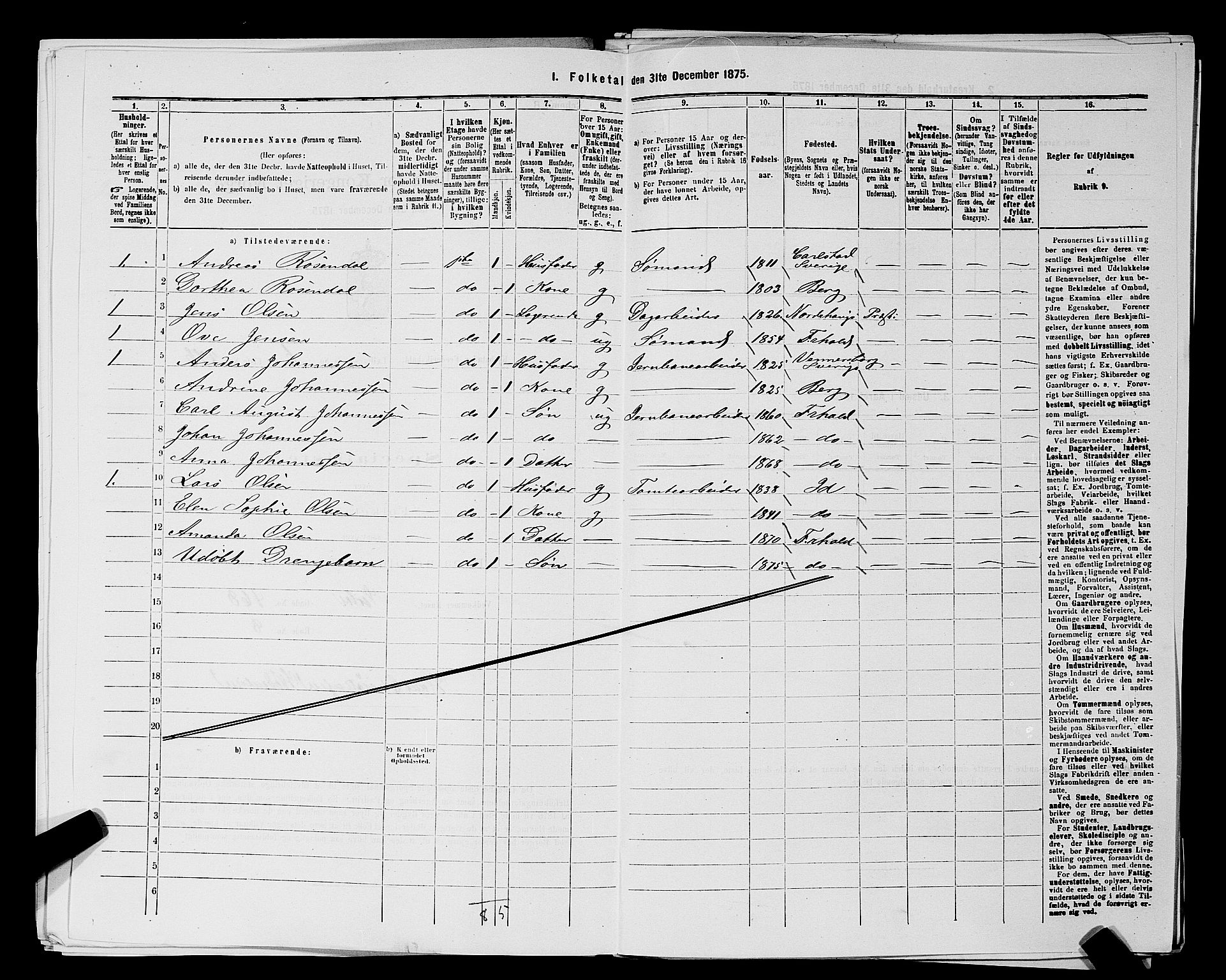 RA, 1875 census for 0101P Fredrikshald, 1875, p. 704
