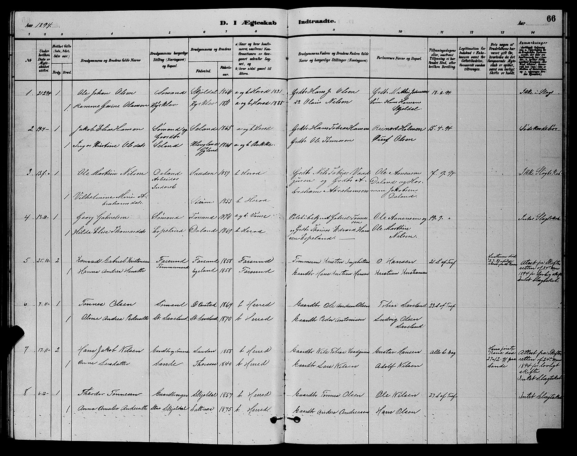 Herad sokneprestkontor, AV/SAK-1111-0018/F/Fb/Fba/L0004: Parish register (copy) no. B 4, 1882-1899, p. 66