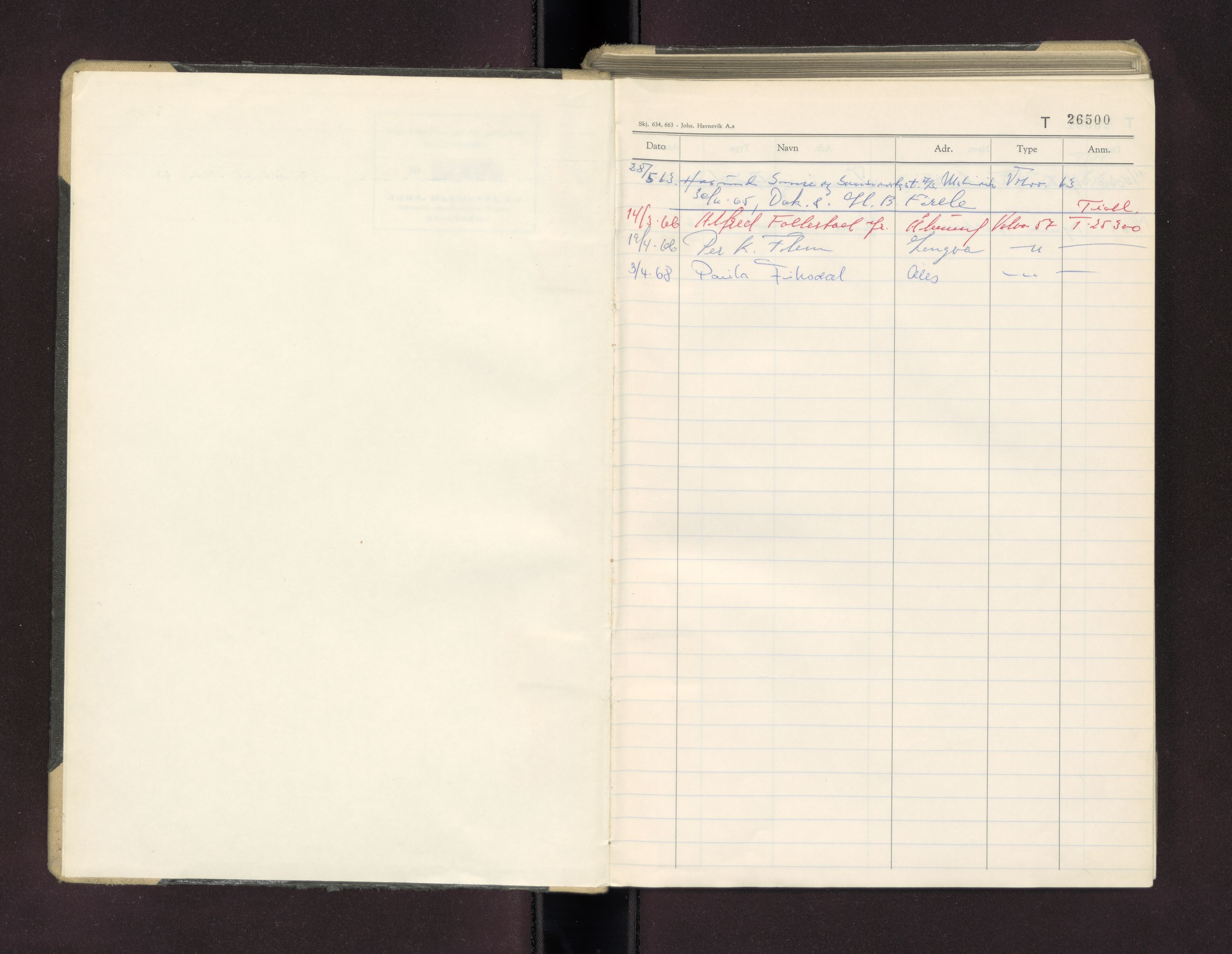 Møre og Romsdal vegkontor - Ålesund trafikkstasjon, AV/SAT-A-4099/F/Fc/L0026: Bilregister; T 26500 - T 26999, 1960-1970