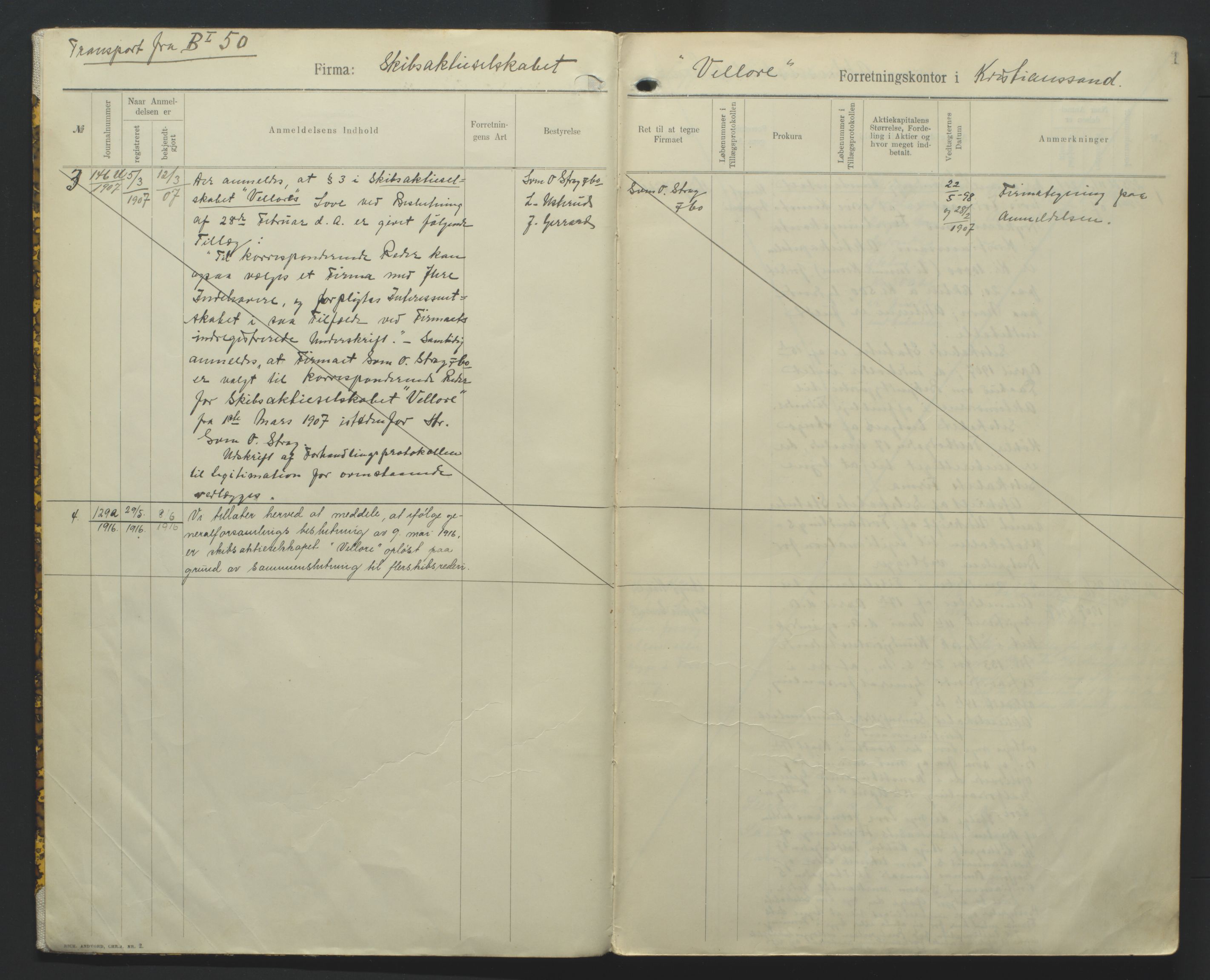 Kristiansand byrett, AV/SAK-1223-0001/K/Kb/L0010: Handelsregister B III, 1907-1915, p. 1