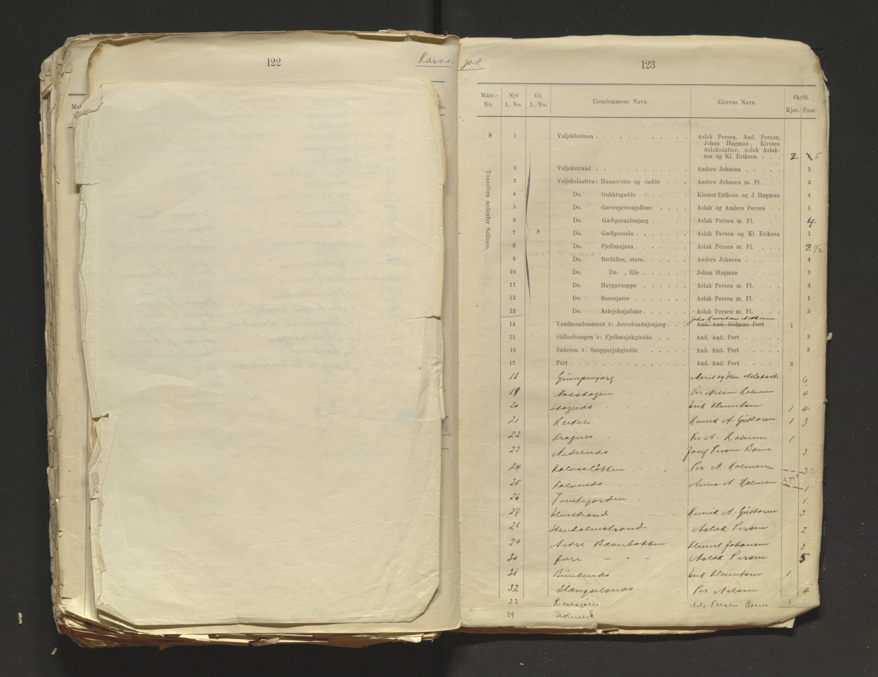 Tana fogderi/sorenskriveri, AV/SATØ-S-0058/I/Ip/L0254/0001: -- / Annet om tinglysing. Matrikkel, Tana sorenskriveri., 1884, p. 123