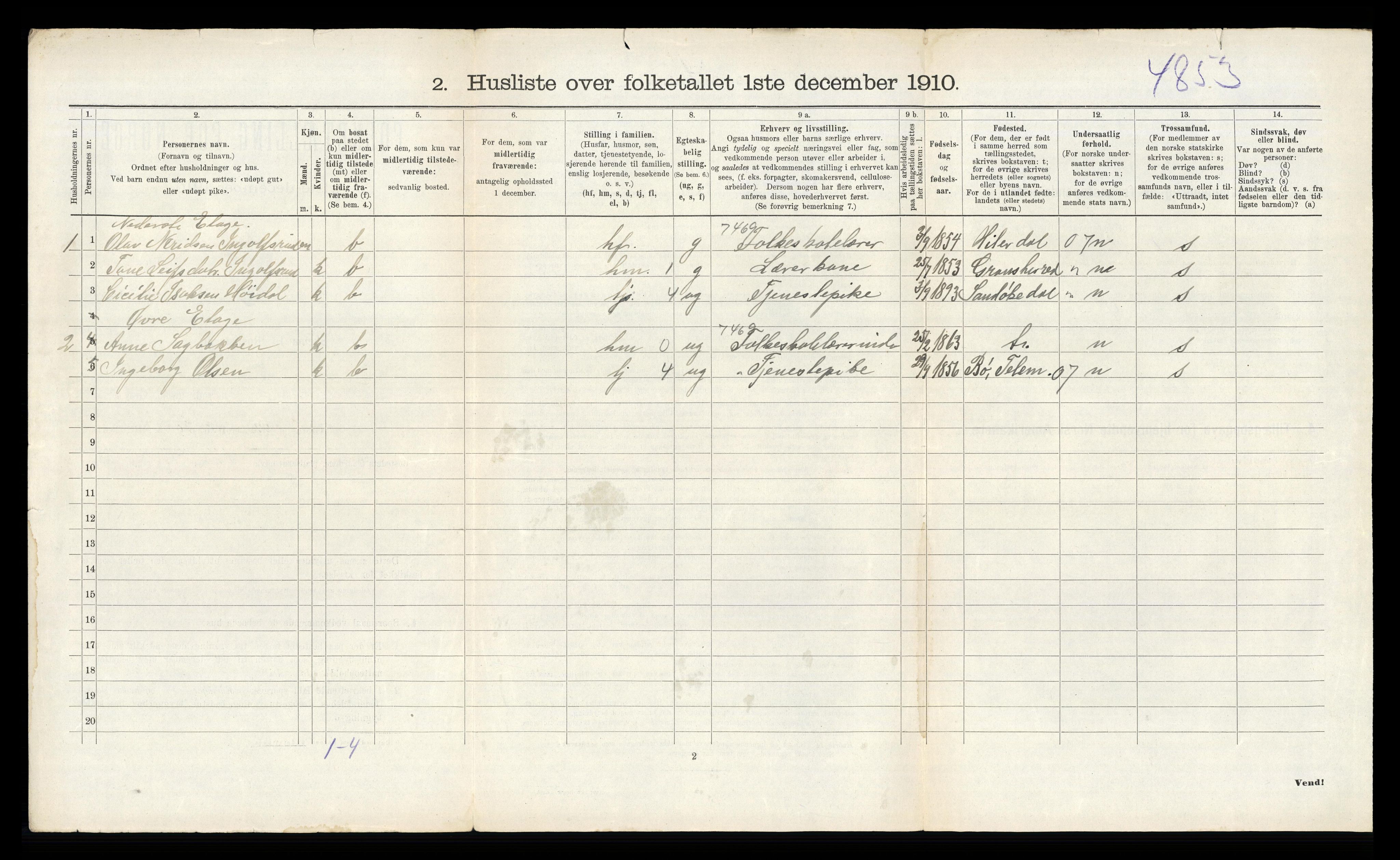 RA, 1910 census for Eidanger, 1910, p. 226