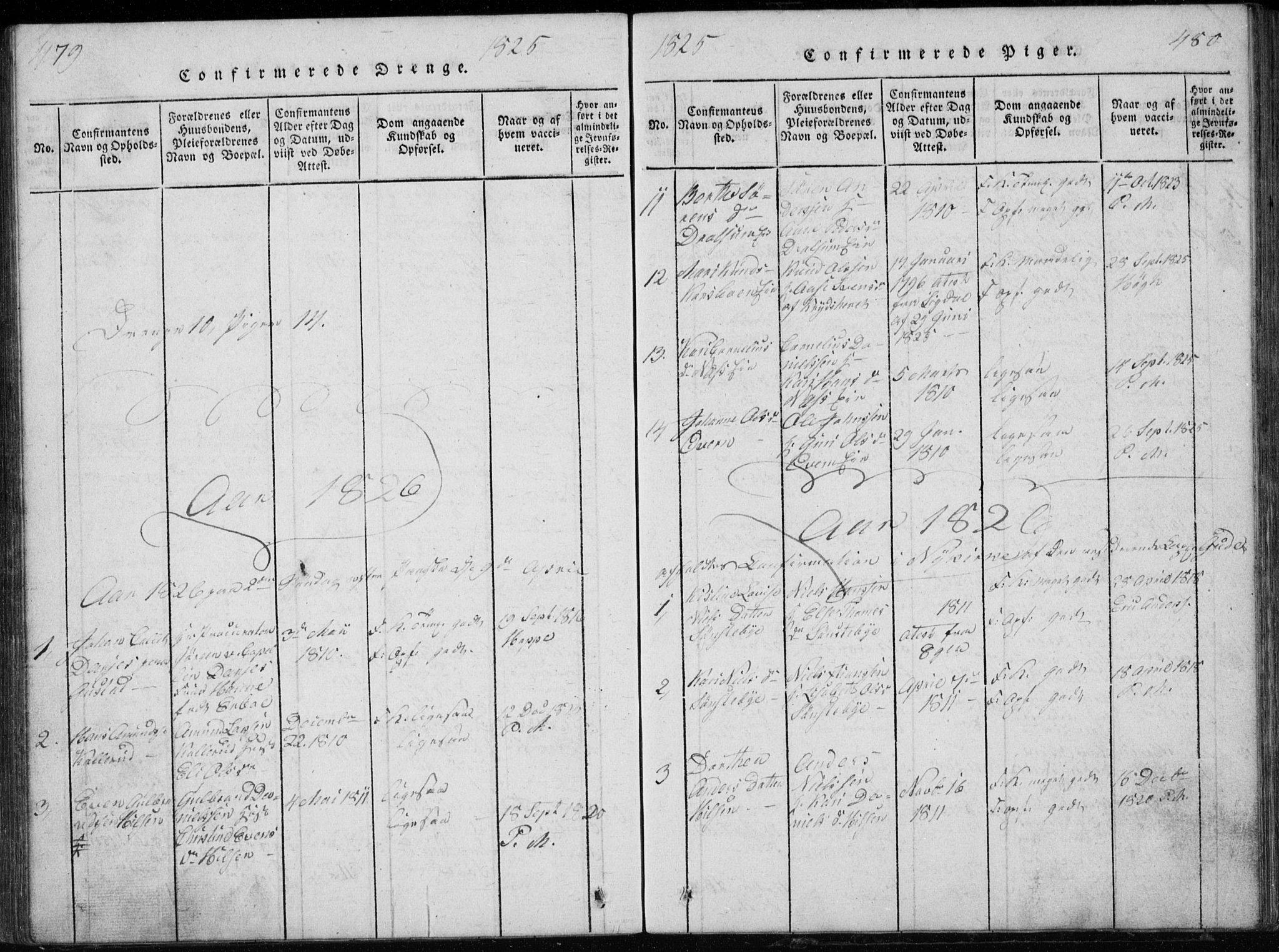 Modum kirkebøker, AV/SAKO-A-234/G/Ga/L0002: Parish register (copy) no. I 2, 1824-1832, p. 479-480