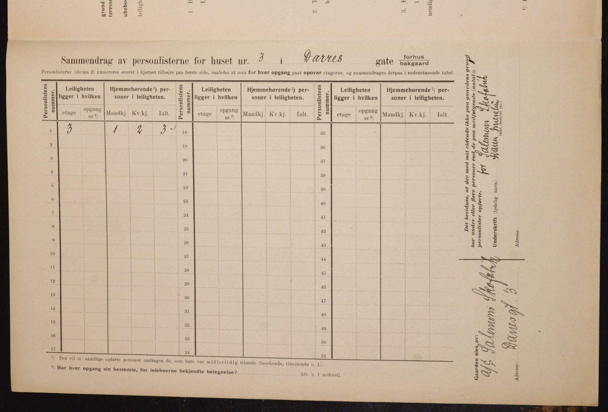 OBA, Municipal Census 1910 for Kristiania, 1910, p. 14751