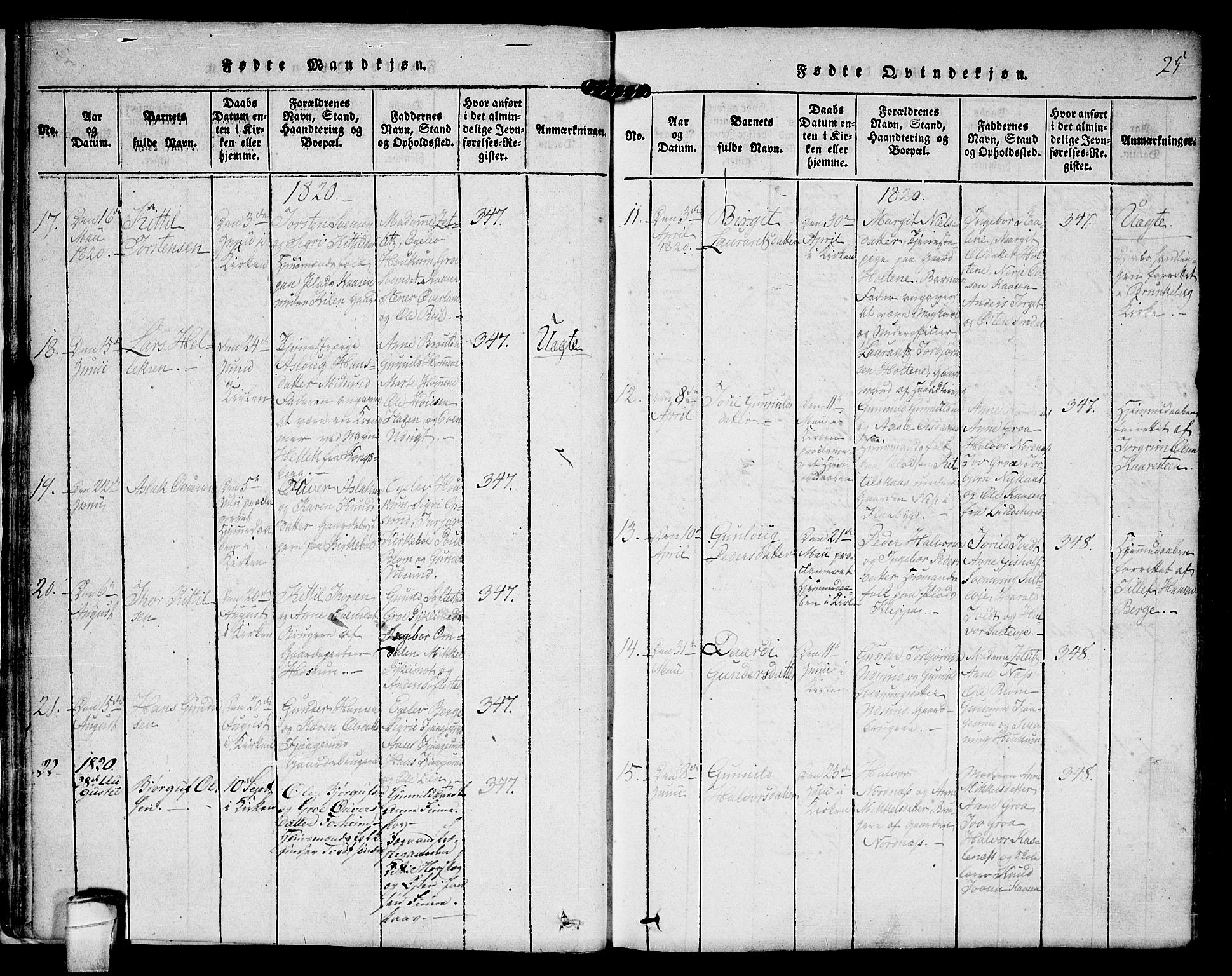 Kviteseid kirkebøker, SAKO/A-276/F/Fa/L0005: Parish register (official) no. I 5, 1815-1836, p. 25