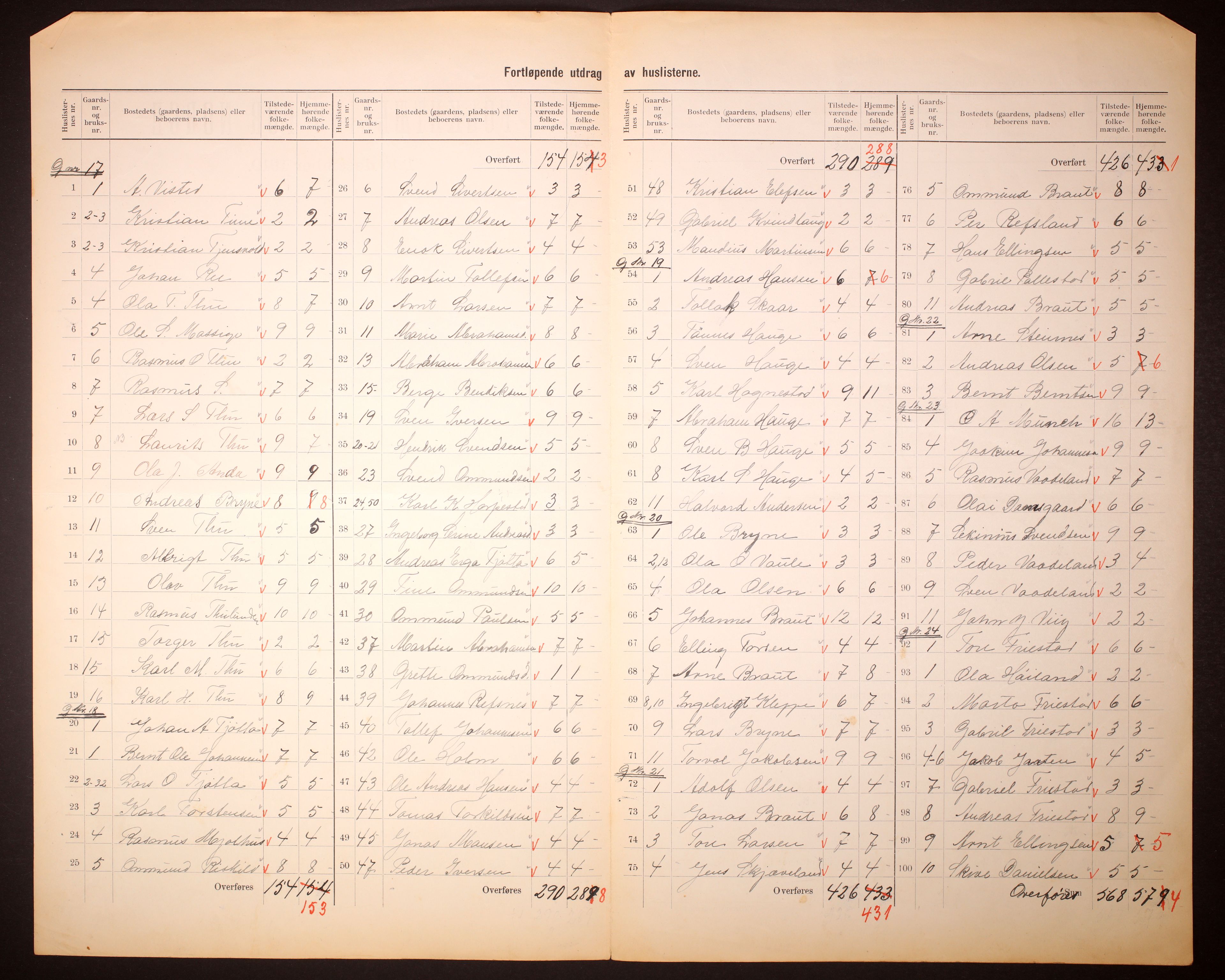 RA, 1910 census for Klepp, 1910, p. 11