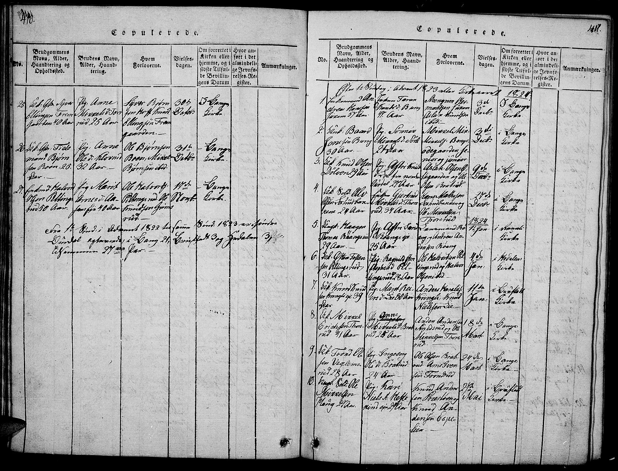 Sør-Aurdal prestekontor, SAH/PREST-128/H/Ha/Hab/L0001: Parish register (copy) no. 1, 1815-1826, p. 410-411