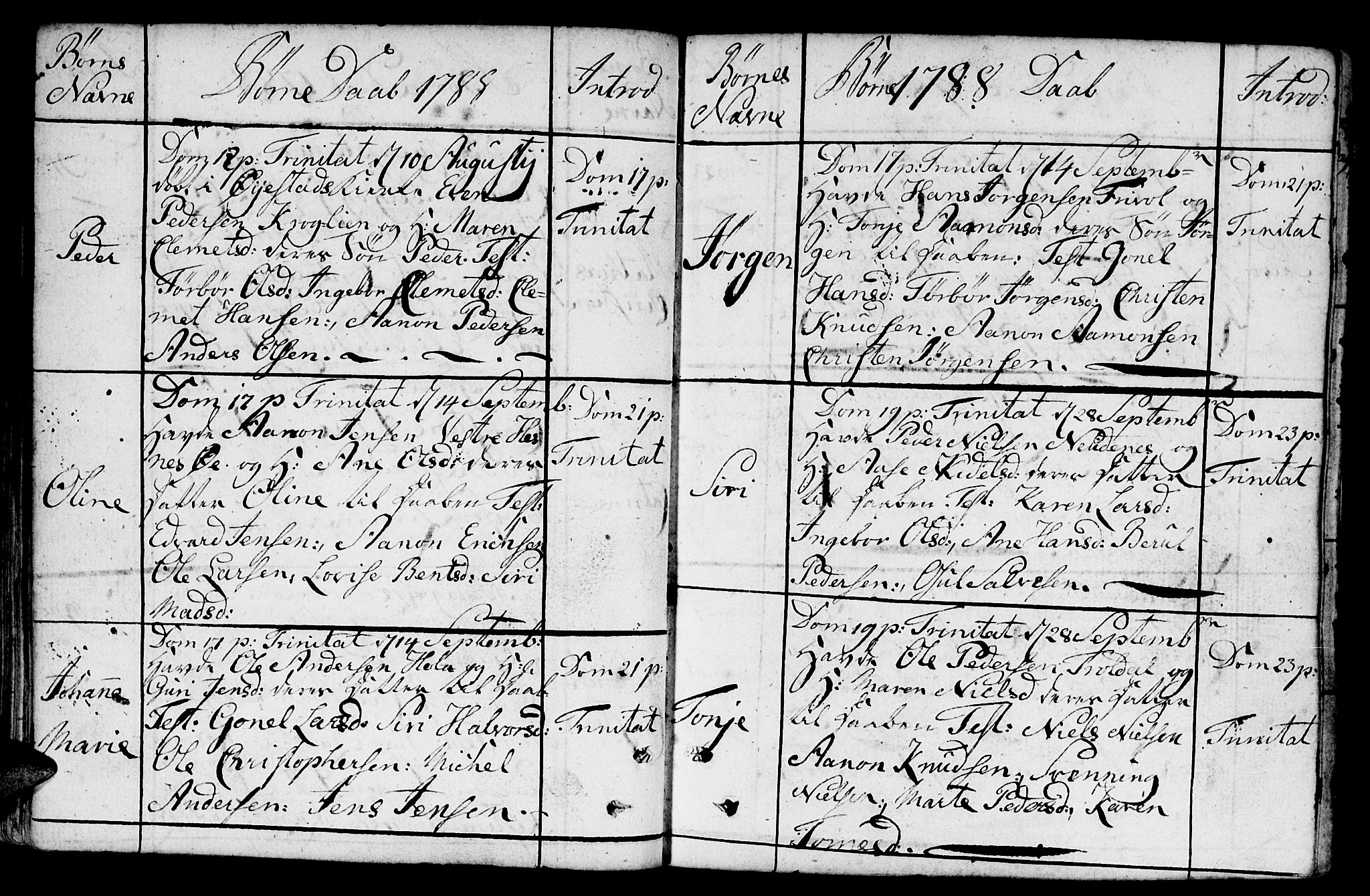 Fjære sokneprestkontor, AV/SAK-1111-0011/F/Fb/L0005: Parish register (copy) no. B 5, 1785-1803, p. 51