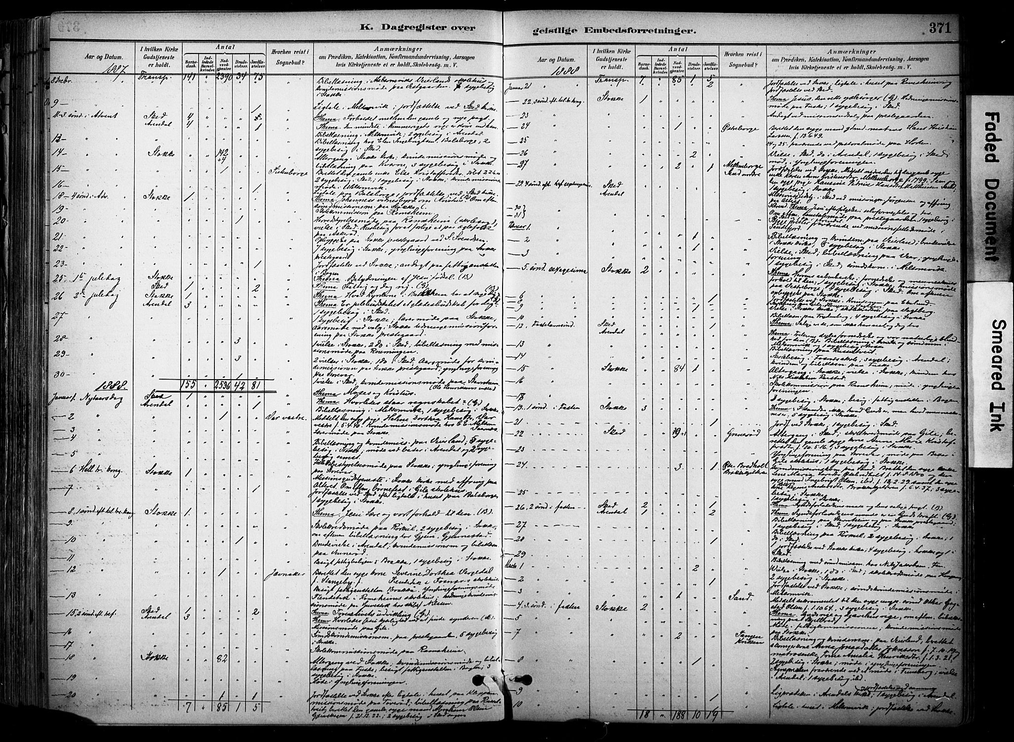 Stokke kirkebøker, AV/SAKO-A-320/F/Fa/L0010: Parish register (official) no. I 10, 1884-1903, p. 371