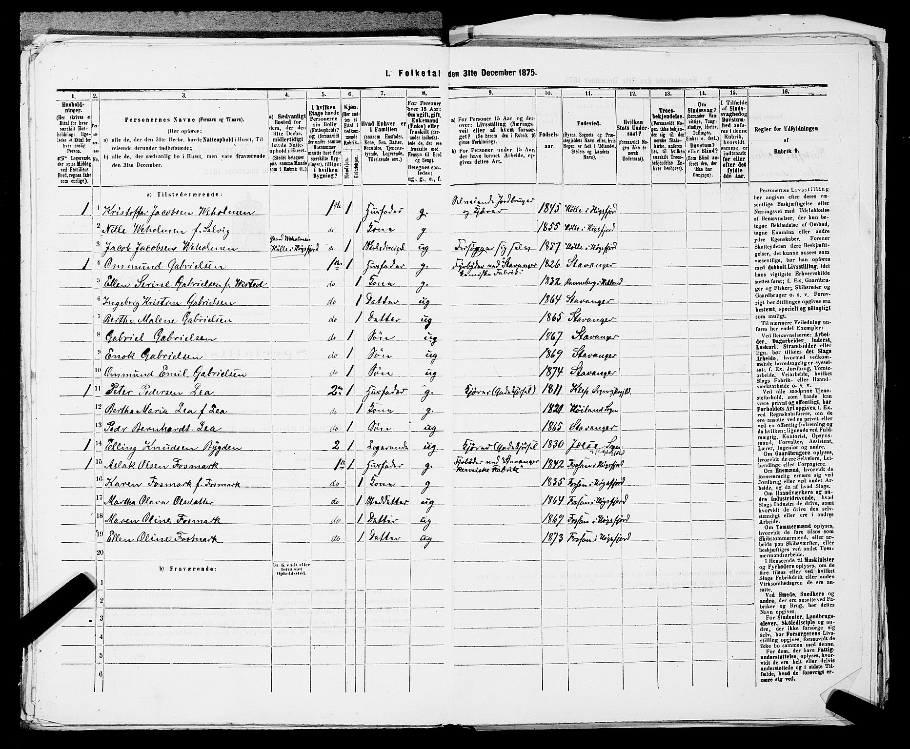 SAST, 1875 census for 1103 Stavanger, 1875, p. 1046
