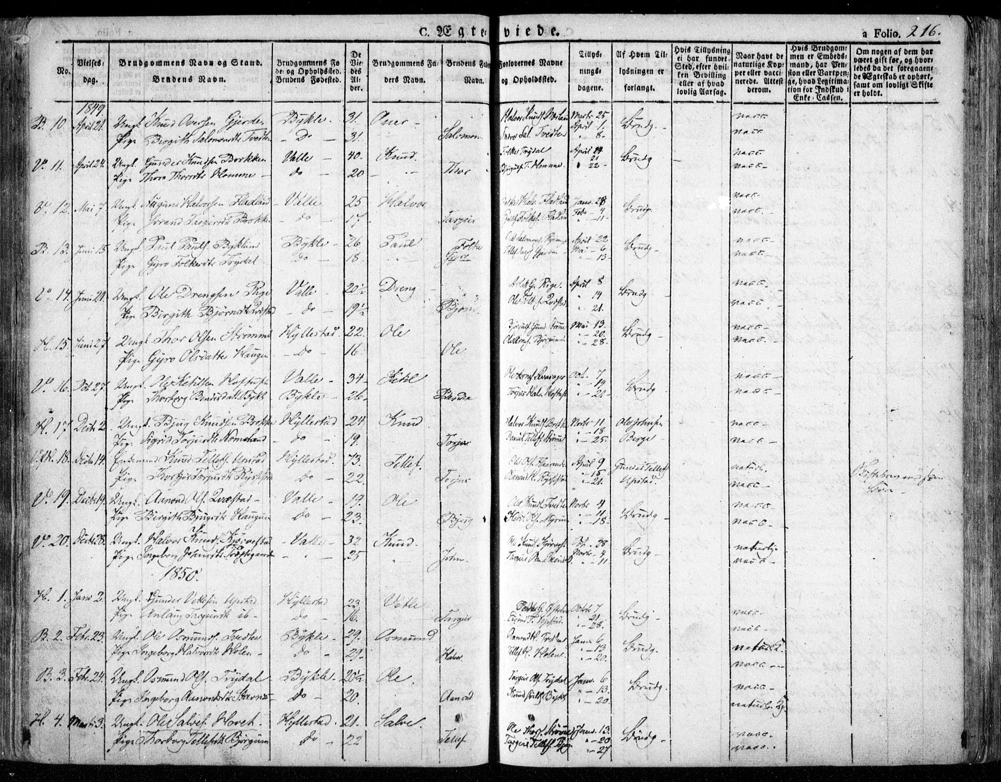 Valle sokneprestkontor, SAK/1111-0044/F/Fa/Fac/L0006: Parish register (official) no. A 6, 1831-1853, p. 216