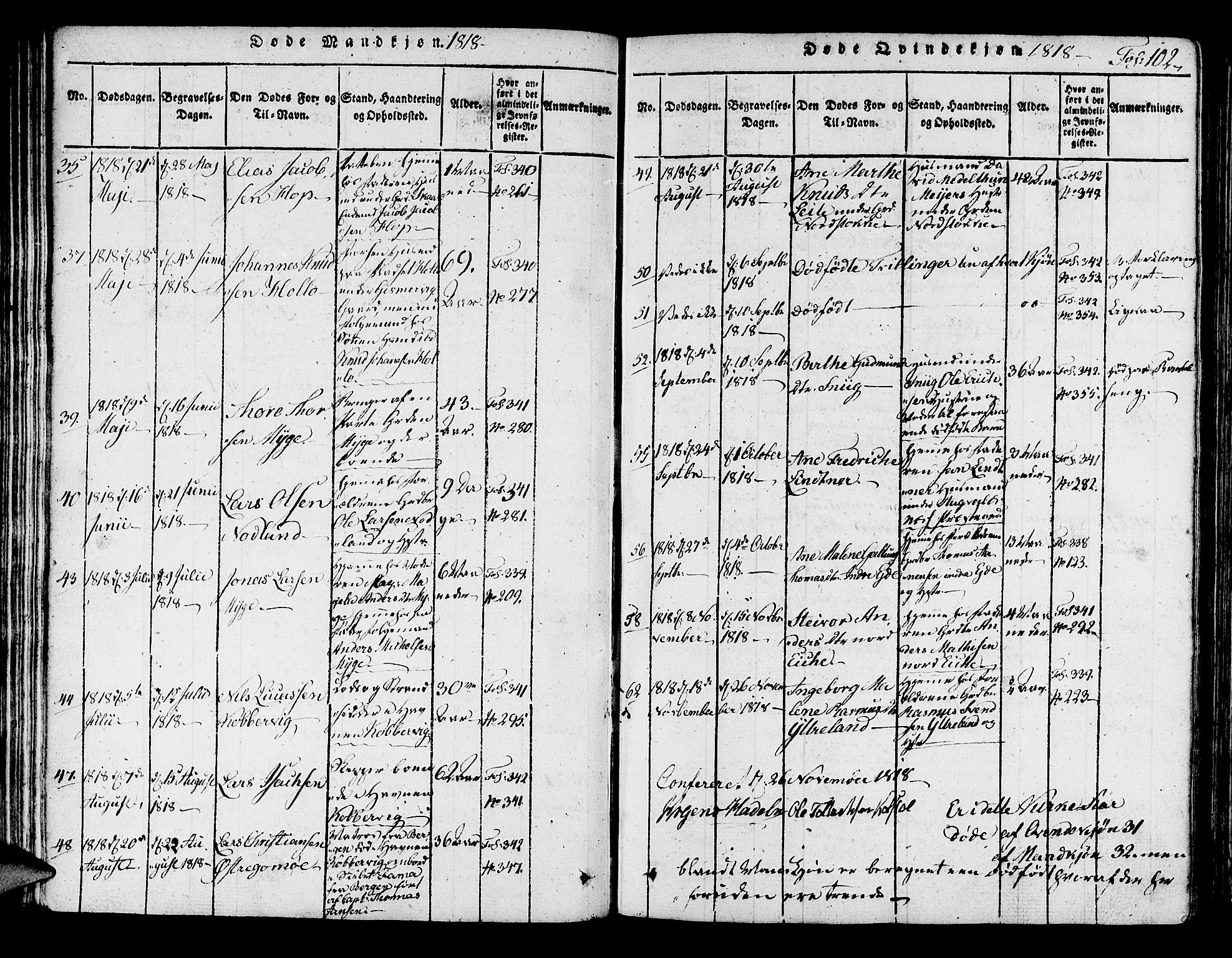 Avaldsnes sokneprestkontor, SAST/A -101851/H/Ha/Haa/L0004: Parish register (official) no. A 4, 1816-1825, p. 102