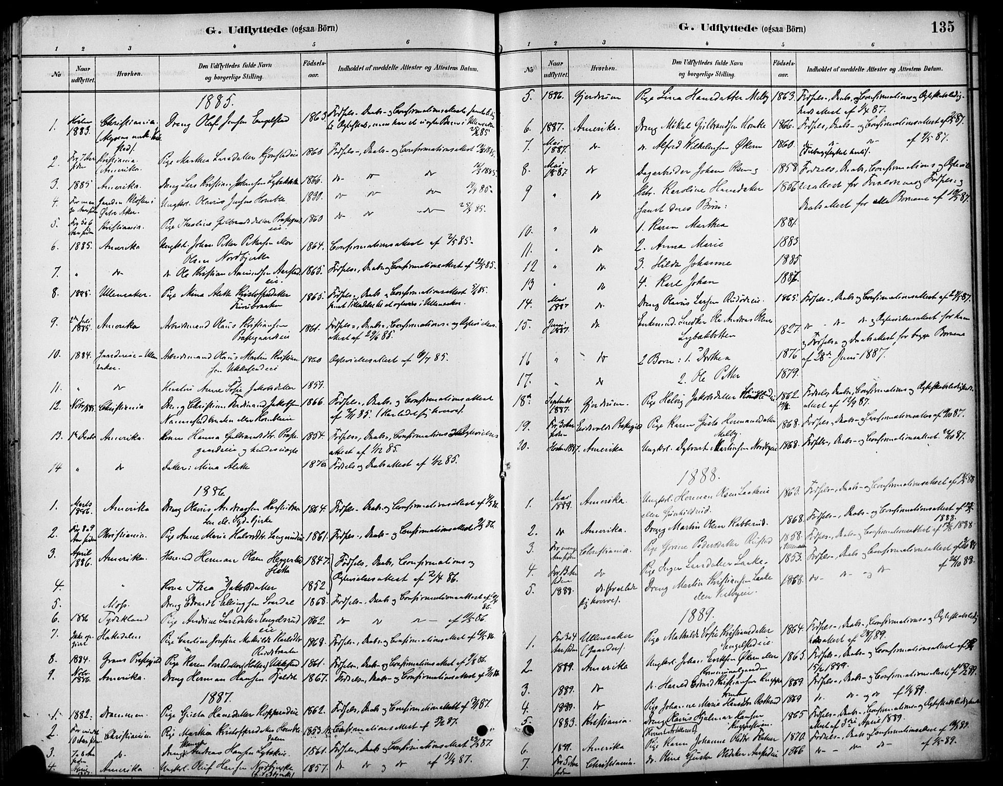 Nannestad prestekontor Kirkebøker, SAO/A-10414a/F/Fa/L0014: Parish register (official) no. I 14, 1881-1890, p. 135