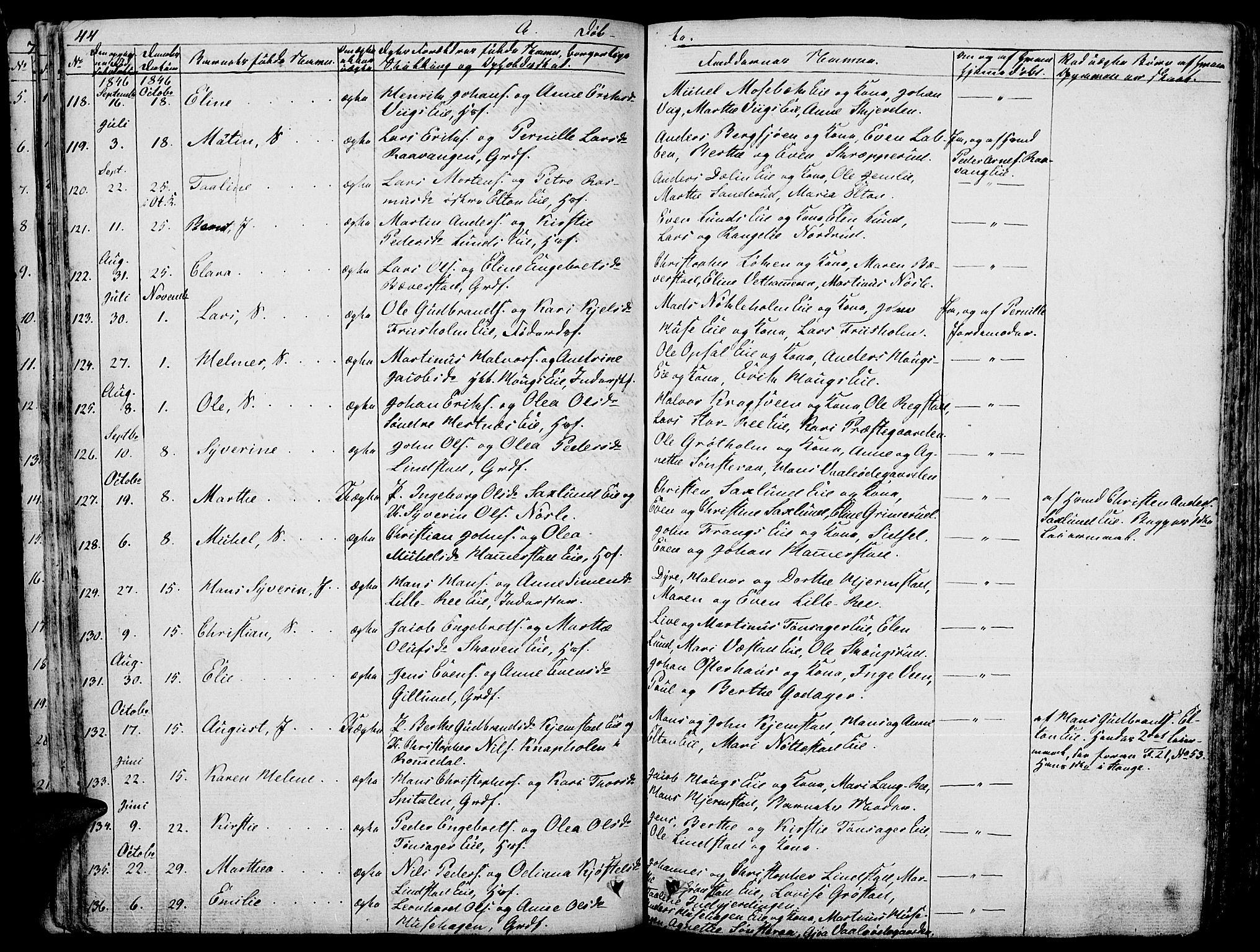 Stange prestekontor, SAH/PREST-002/L/L0003: Parish register (copy) no. 3, 1840-1864, p. 44