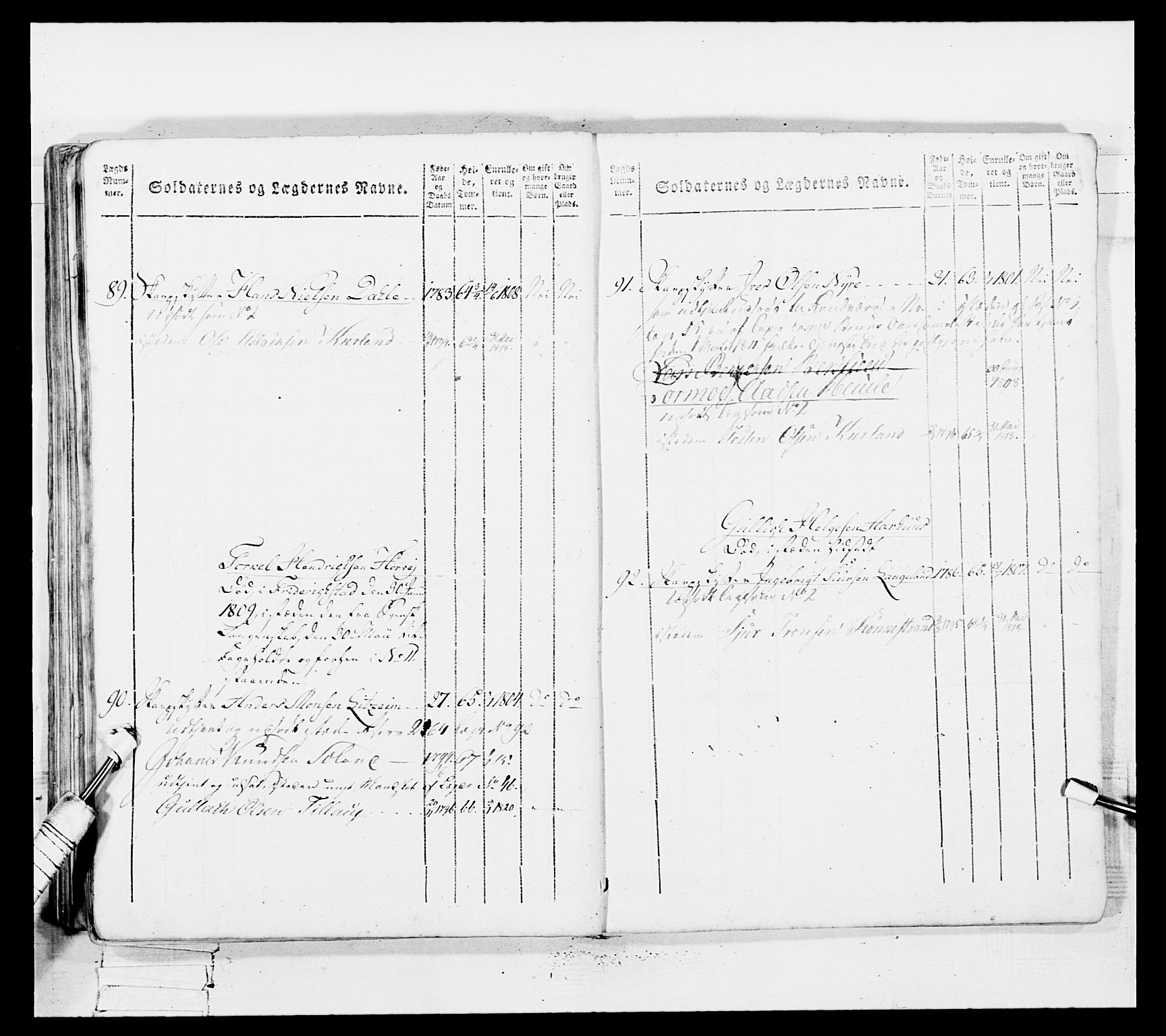 Generalitets- og kommissariatskollegiet, Det kongelige norske kommissariatskollegium, AV/RA-EA-5420/E/Eh/L0100: Bergenhusiske skarpskytterbataljon, 1812, p. 318