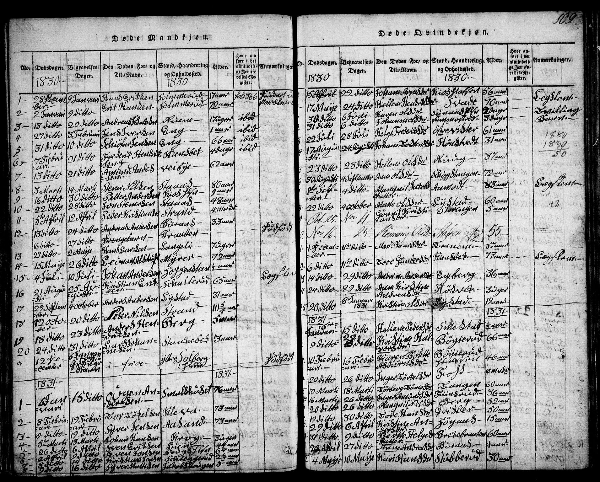 Skiptvet prestekontor Kirkebøker, SAO/A-20009/G/Ga/L0001: Parish register (copy) no. 1, 1815-1838, p. 109