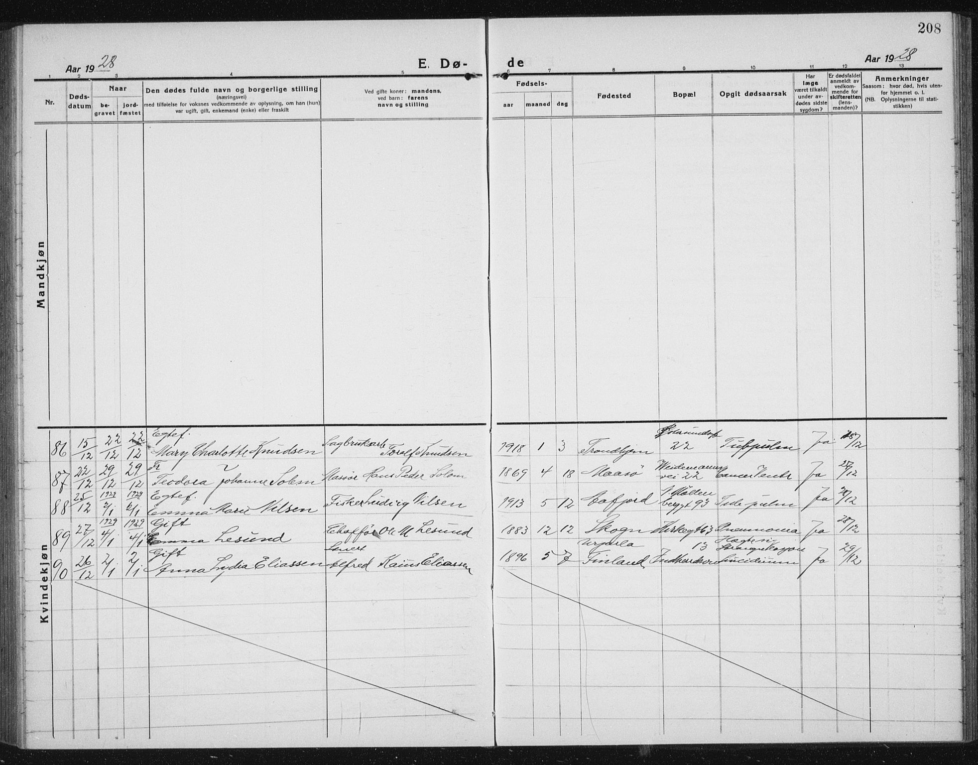 Ministerialprotokoller, klokkerbøker og fødselsregistre - Sør-Trøndelag, SAT/A-1456/605/L0260: Parish register (copy) no. 605C07, 1922-1942, p. 208