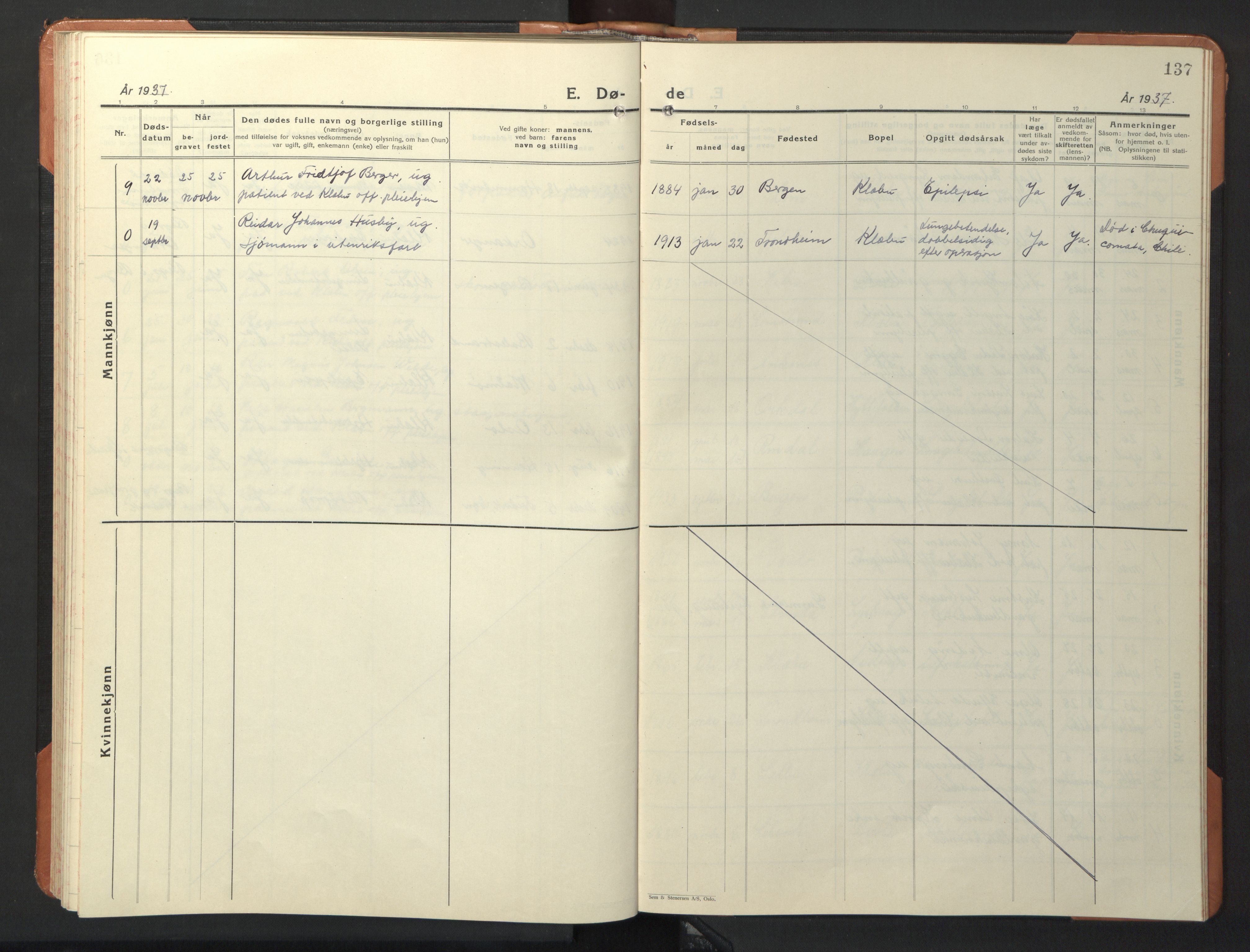 Ministerialprotokoller, klokkerbøker og fødselsregistre - Sør-Trøndelag, SAT/A-1456/618/L0454: Parish register (copy) no. 618C05, 1926-1946, p. 137