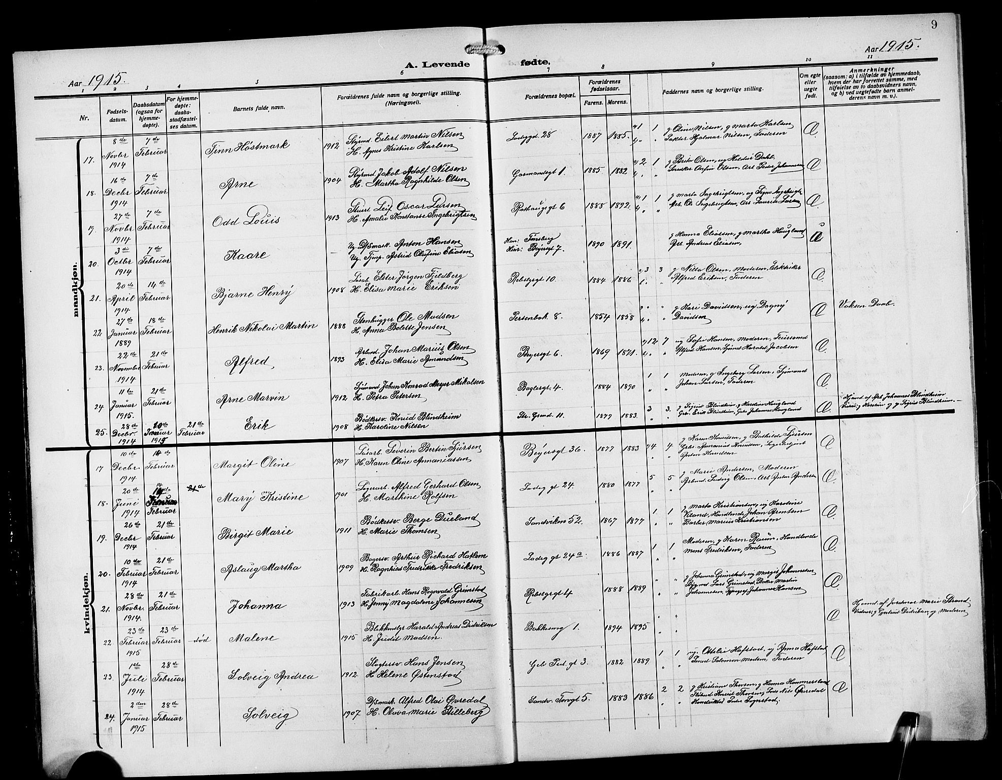 Sandviken Sokneprestembete, AV/SAB-A-77601/H/Hb/L0005: Parish register (copy) no. B 2, 1914-1925, p. 9