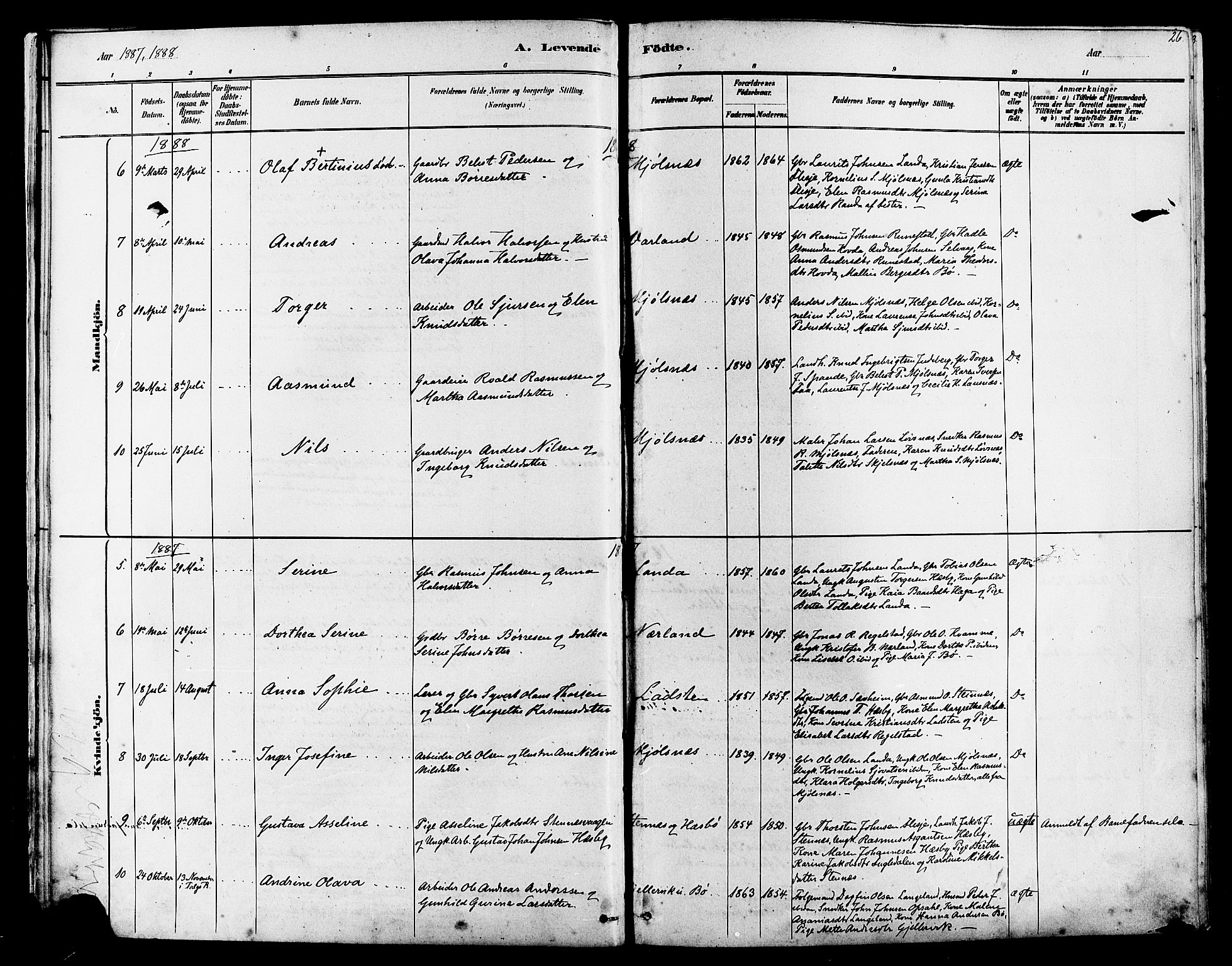 Finnøy sokneprestkontor, SAST/A-101825/H/Ha/Haa/L0010: Parish register (official) no. A 10, 1879-1890, p. 26