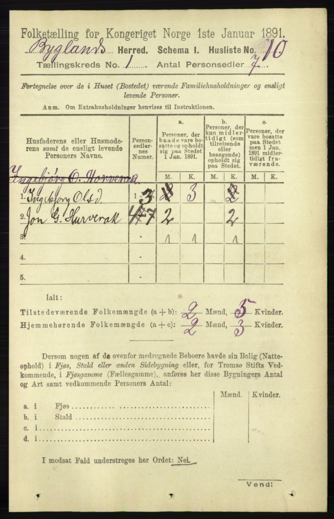 RA, 1891 census for 0938 Bygland, 1891, p. 37