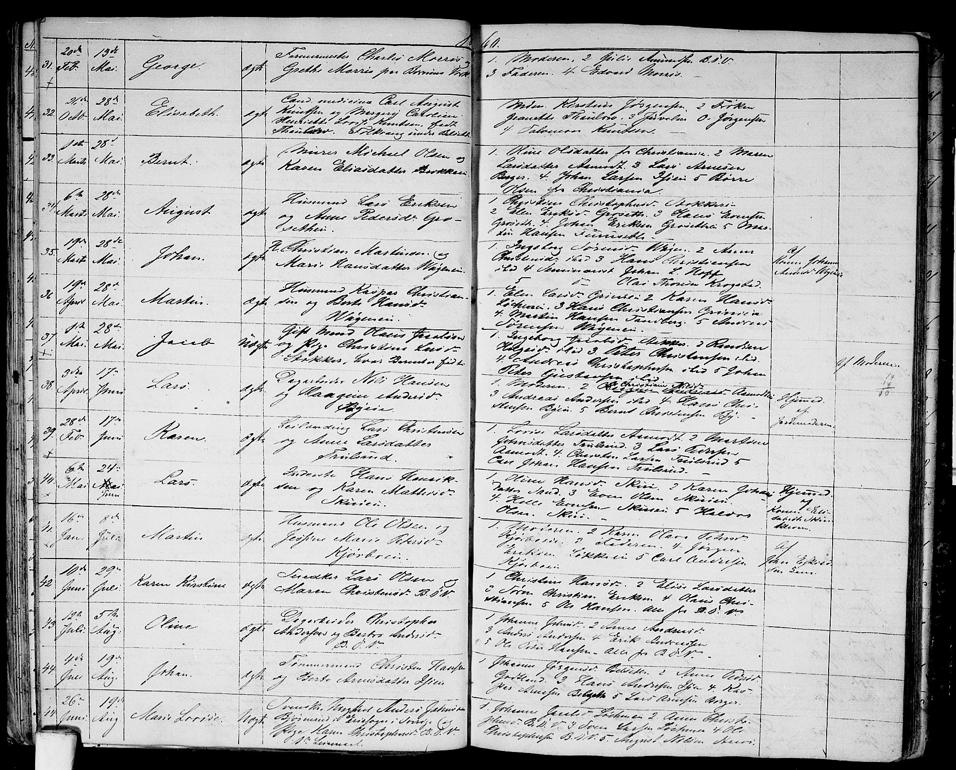 Asker prestekontor Kirkebøker, AV/SAO-A-10256a/G/Gb/L0001: Parish register (copy) no. II 1, 1856-1870