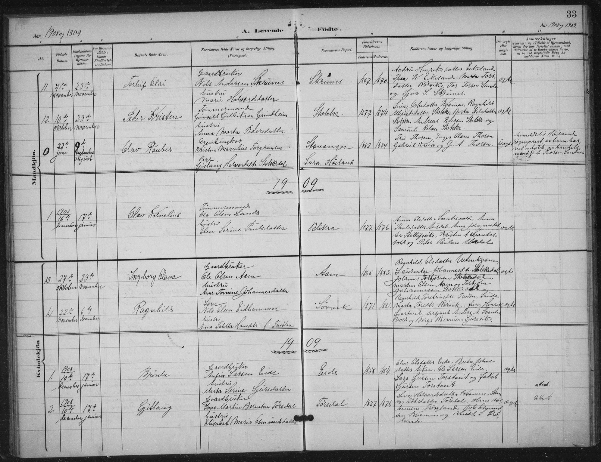Skjold sokneprestkontor, SAST/A-101847/H/Ha/Haa/L0012: Parish register (official) no. A 12, 1899-1915, p. 33
