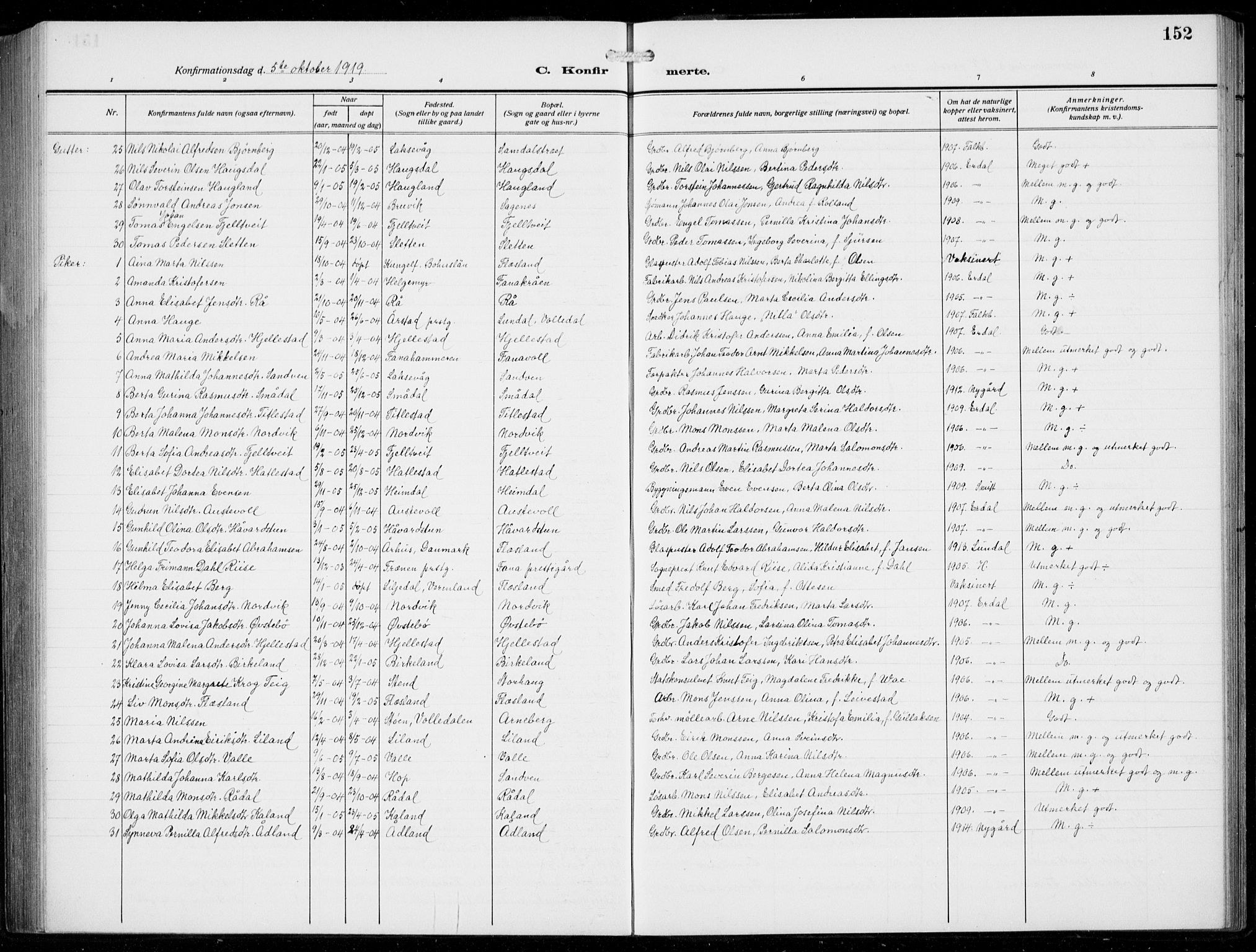 Fana Sokneprestembete, AV/SAB-A-75101/H/Hab/Haba/L0005: Parish register (copy) no. A 5, 1911-1932, p. 152