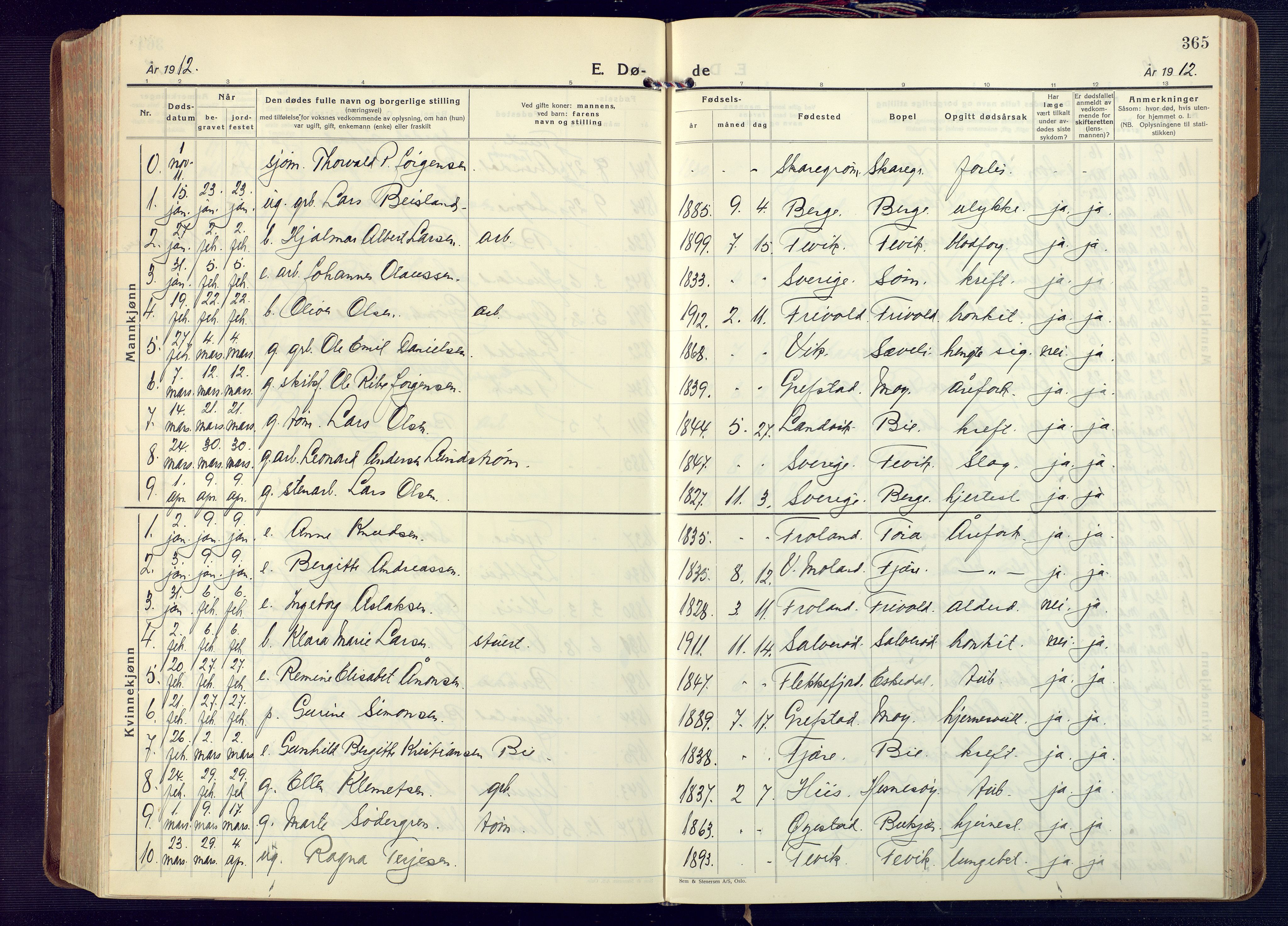 Fjære sokneprestkontor, SAK/1111-0011/F/Fa/L0004: Parish register (official) no. A 4, 1902-1925, p. 365
