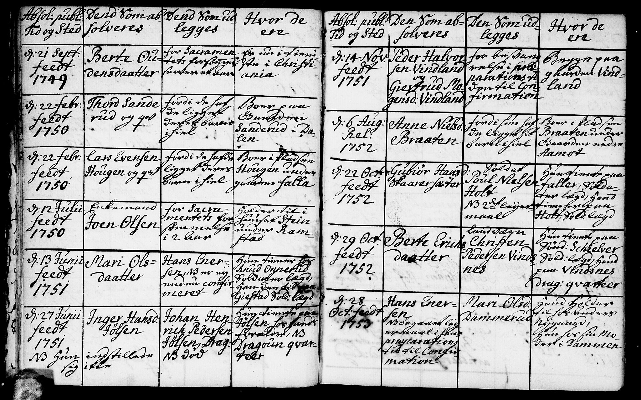 Fet prestekontor Kirkebøker, AV/SAO-A-10370a/F/Fa/L0002: Parish register (official) no. I 2, 1716-1815, p. 15