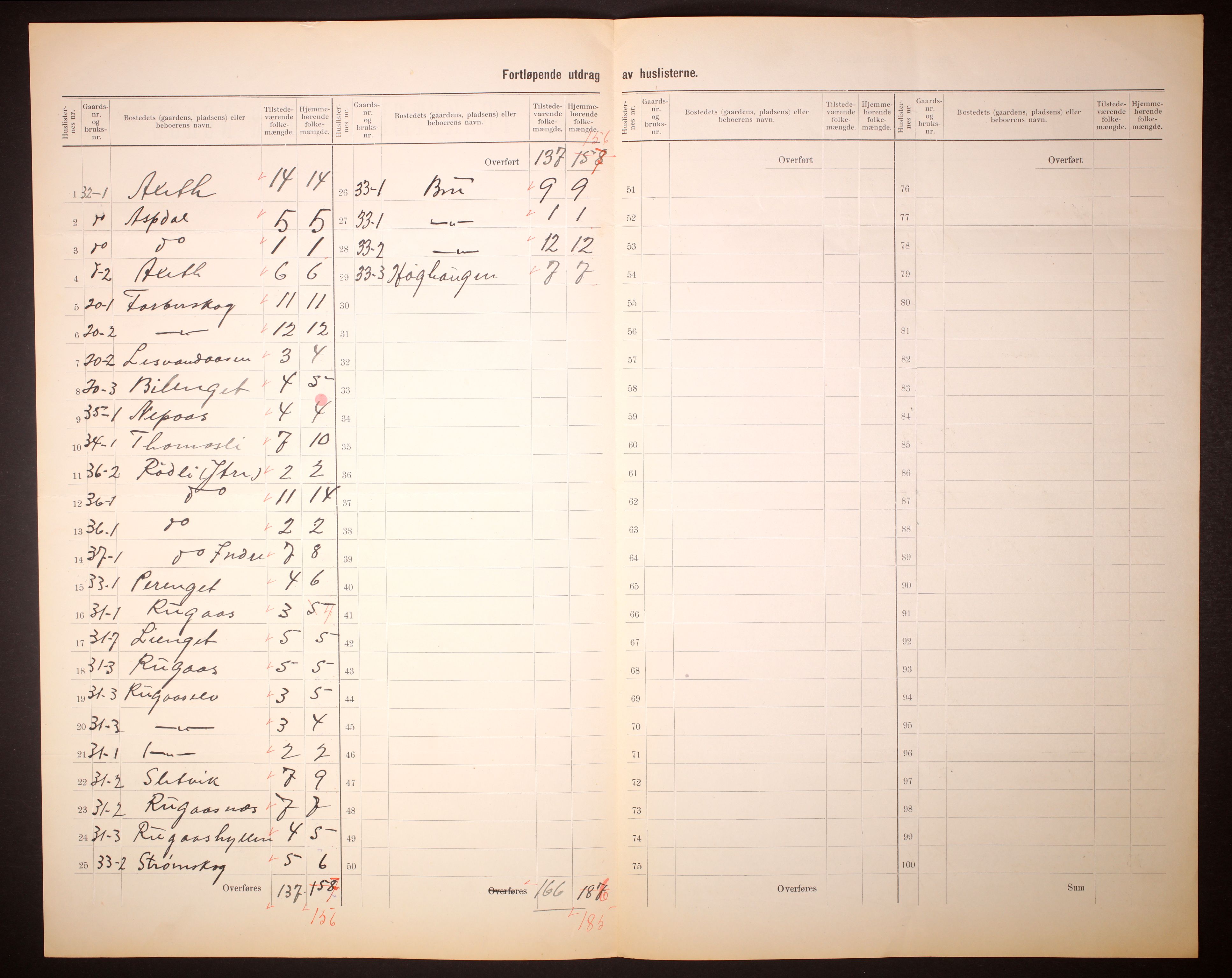 RA, 1910 census for Velfjord, 1910, p. 11